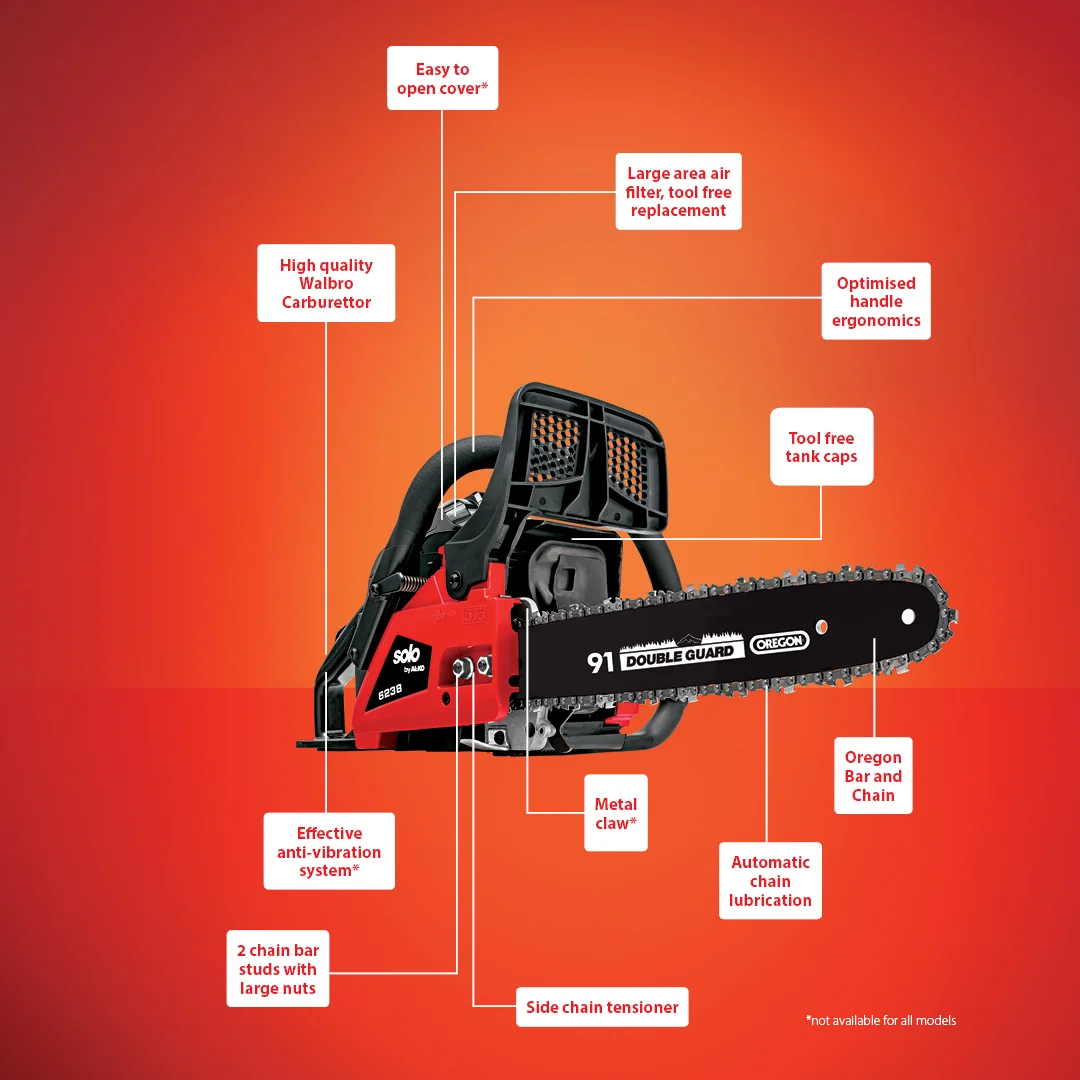 Cut your way through thick and thin