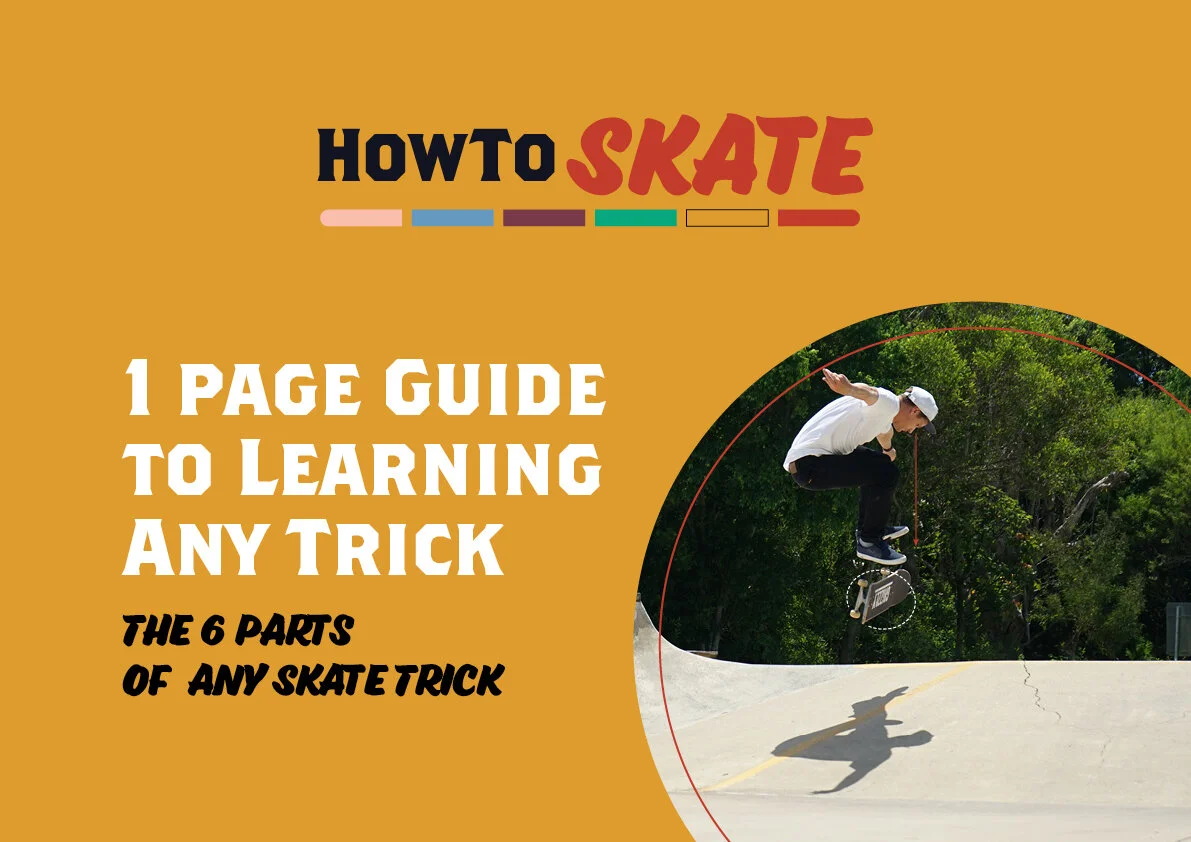 HowToSkate_Guide To Learning any Trick Cover Image.jpg