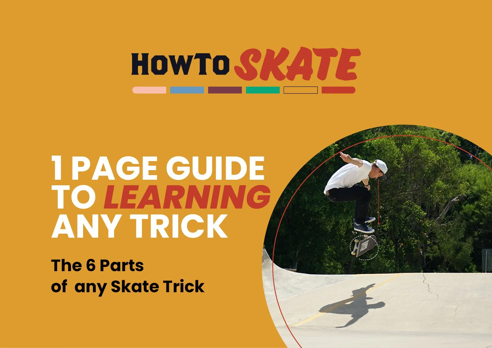 1 Page Guide To Learning any Trick