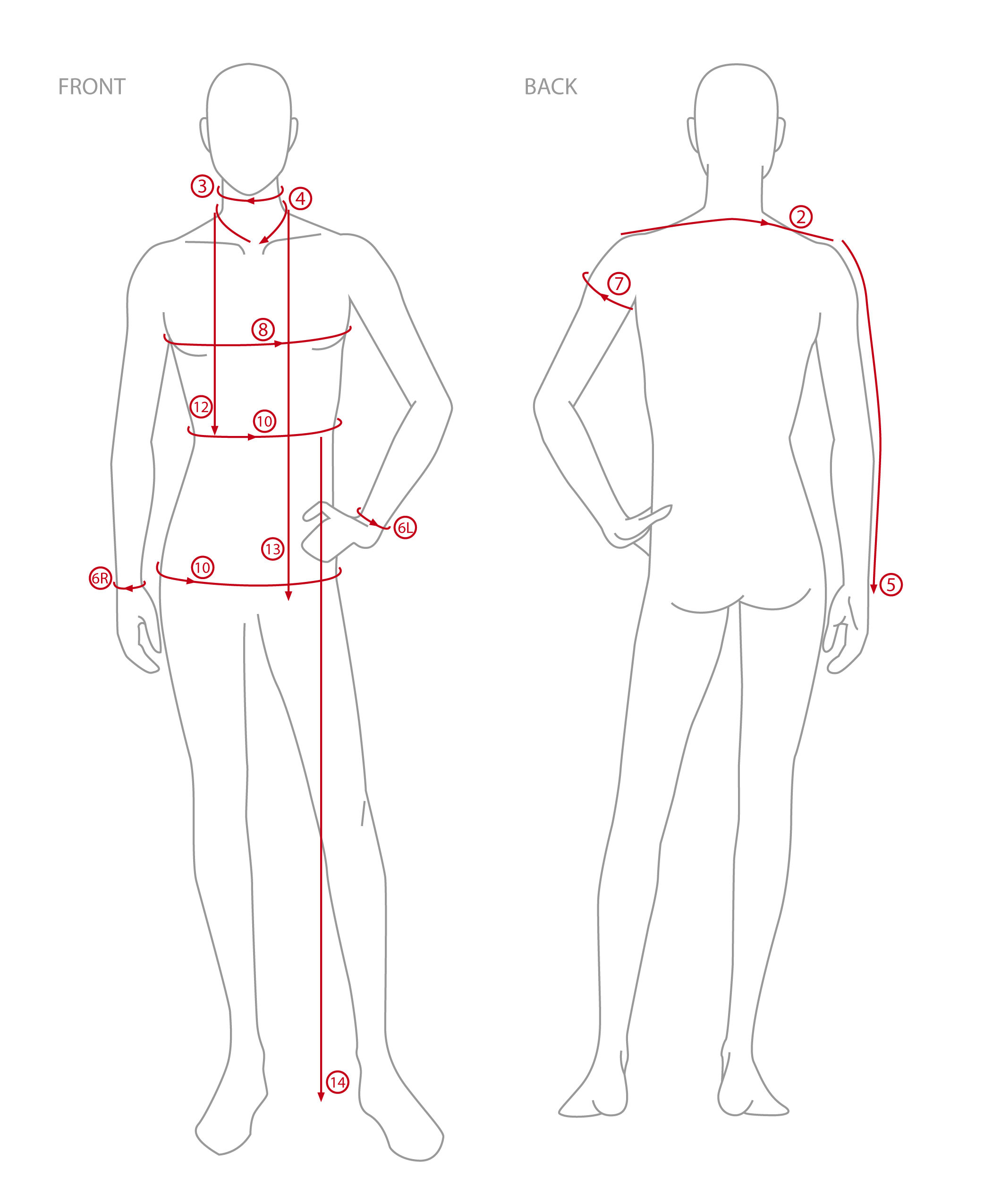 Male Sewing body measurement printable guide