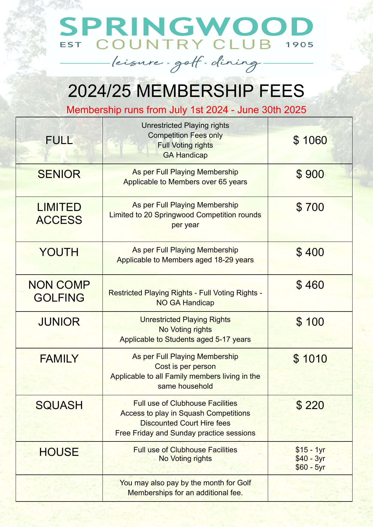 Frenchman's Creek Beach & Country Club Membership Membership — SPRINGWOOD COUNTRY CLUB