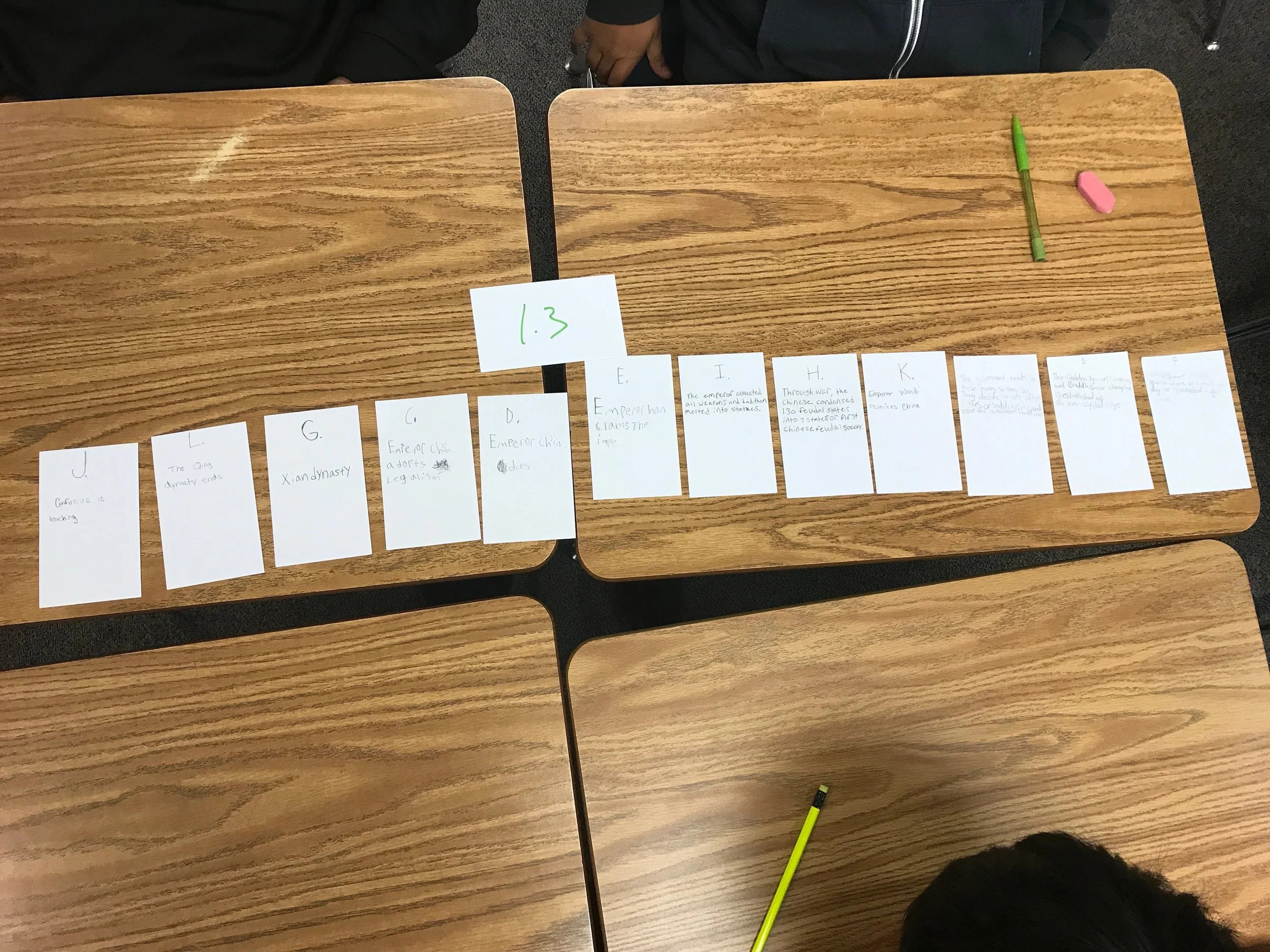 Student sequence of events occurring during the Tang Dynasty.