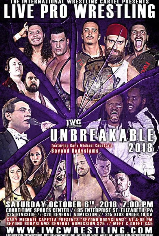 Unbreakable 2018