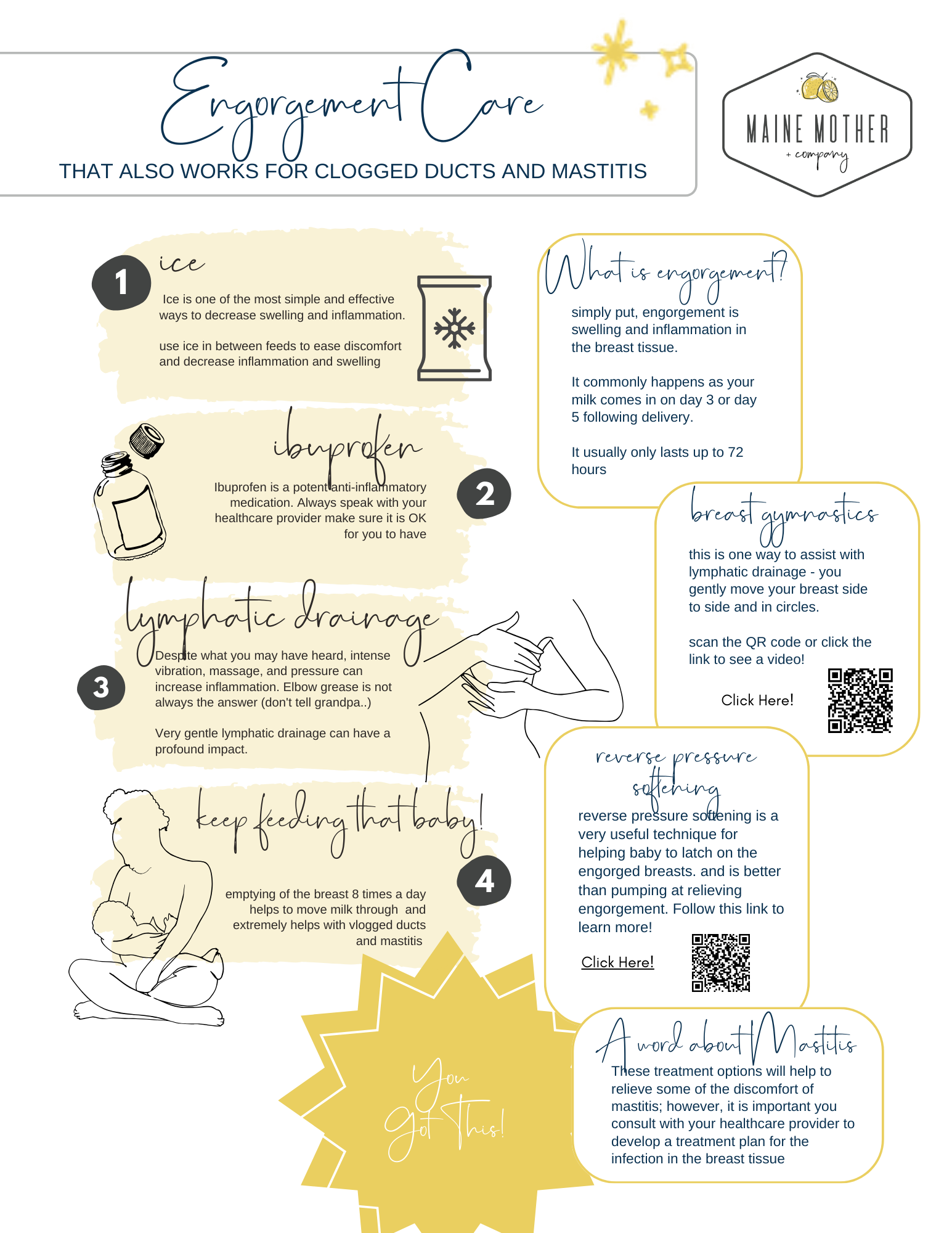 1-page Engorgement Care .png