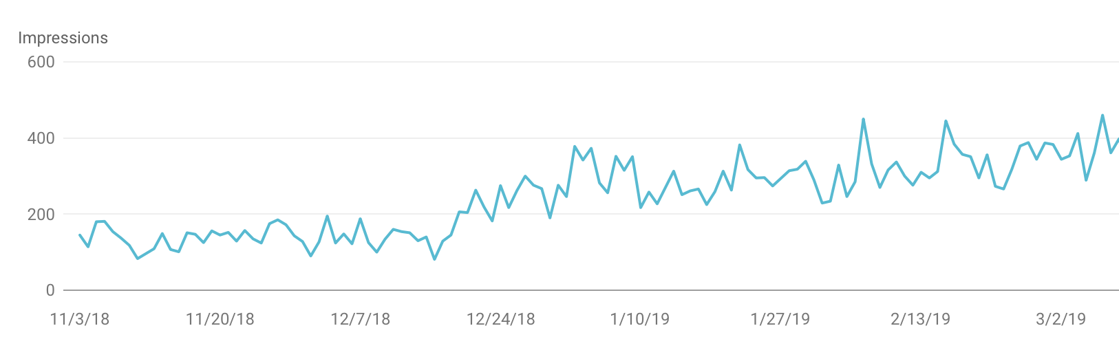 Screenshot 2019-03-20 at 15.50.14.png