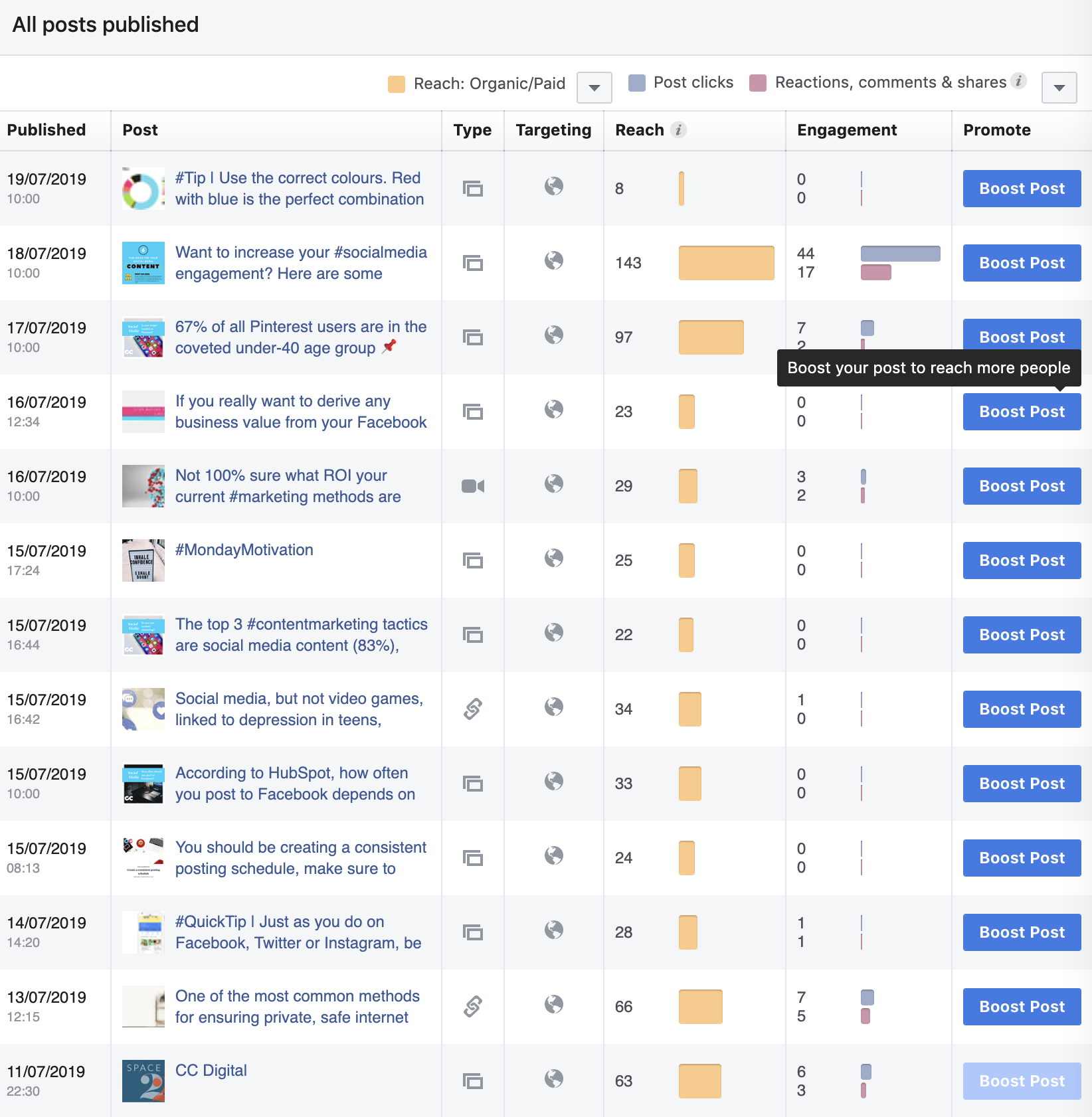 Facebook Ads.png