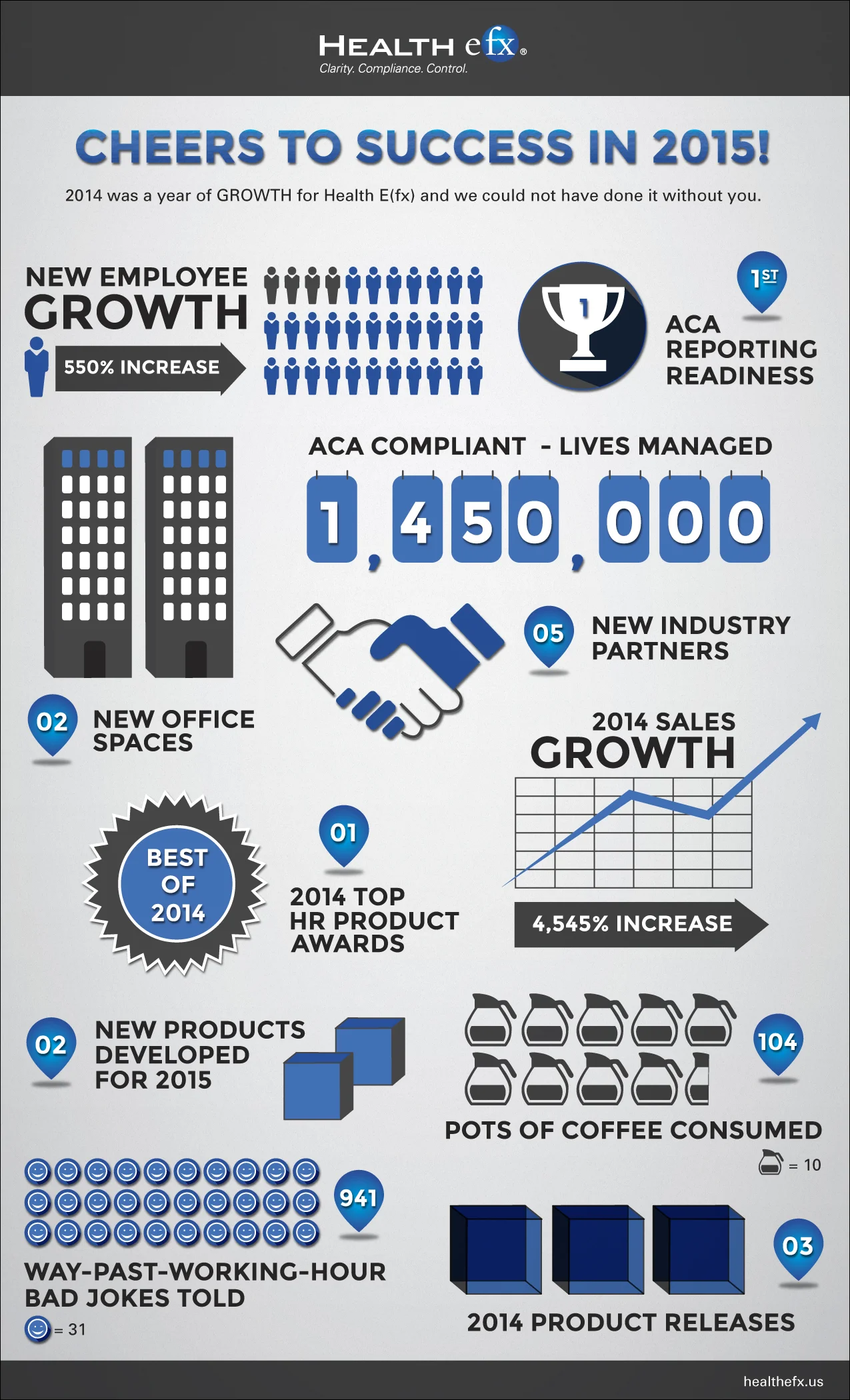 hfx_infographic_small.jpg