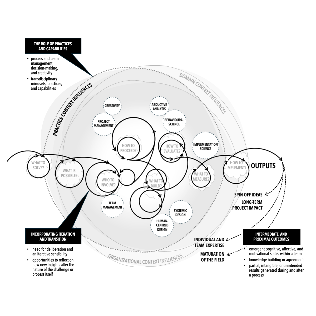 DS diagram—icon.png