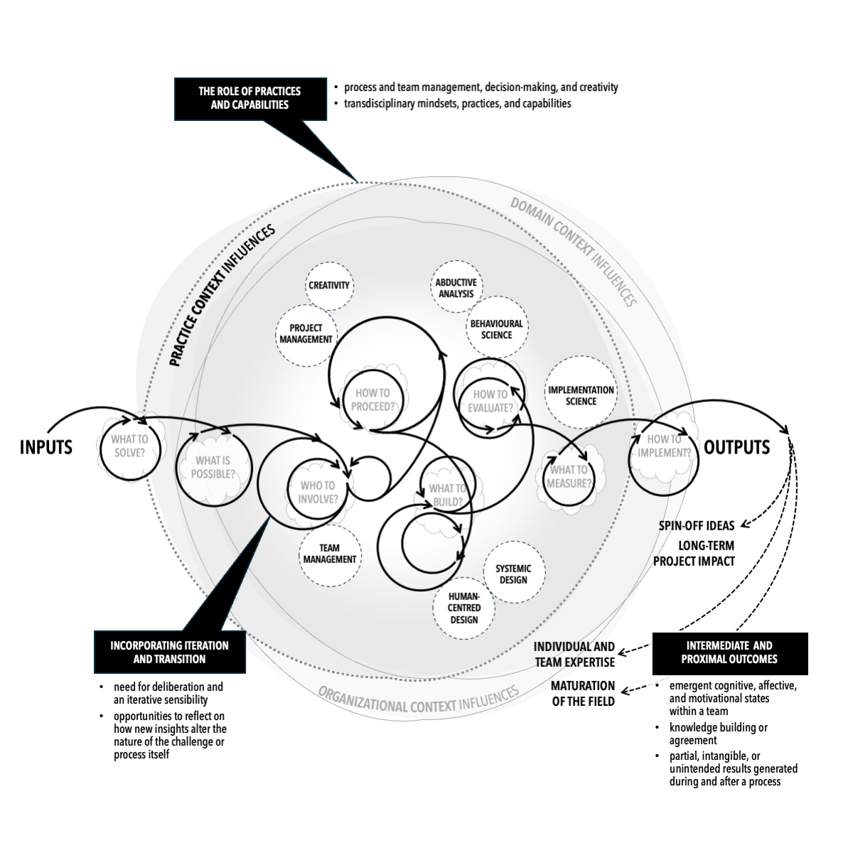 DS diagram—icon2.png
