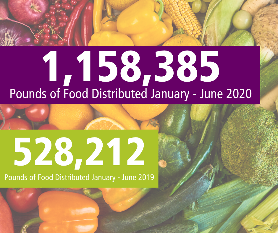 Your Stories — GLENDALE UMC