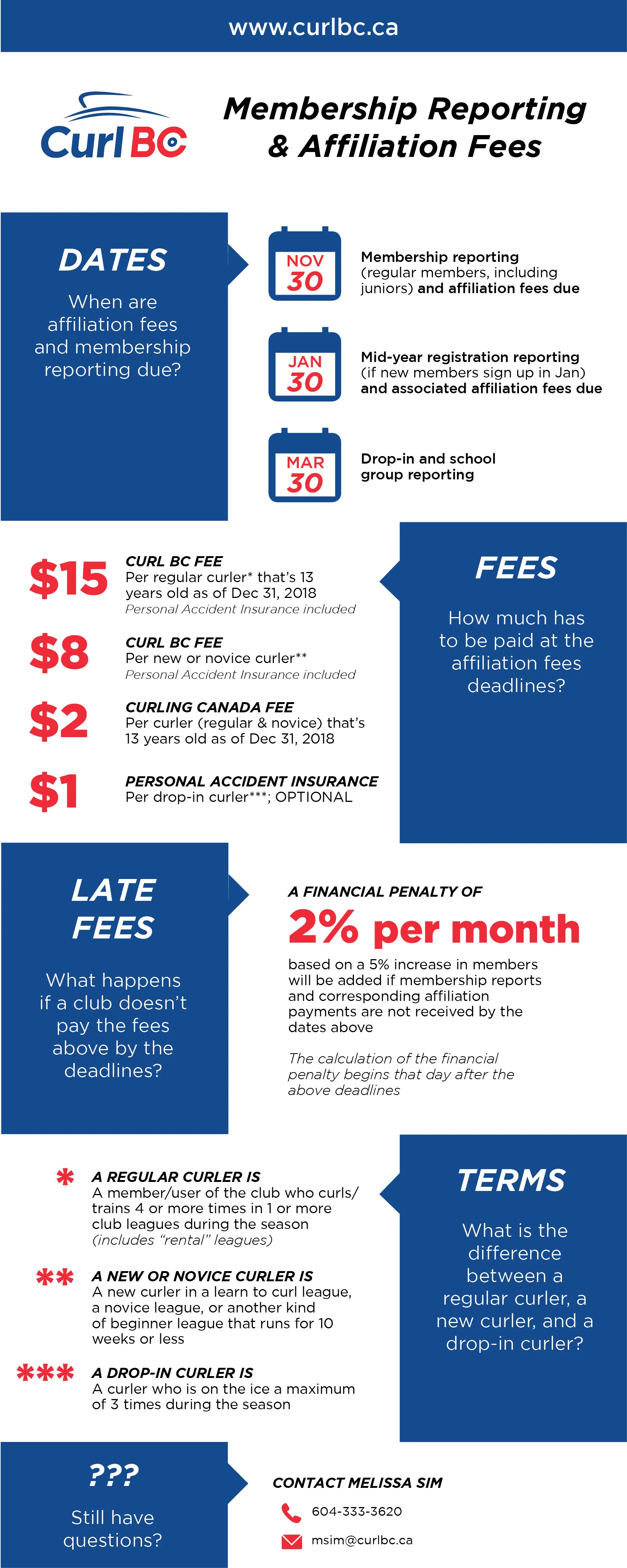 Reporting-and-affiliation-infographic.jpg