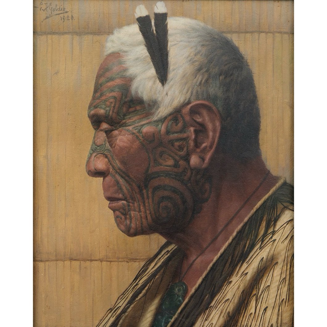 Art Market Report: International Art Centre, March 2026 