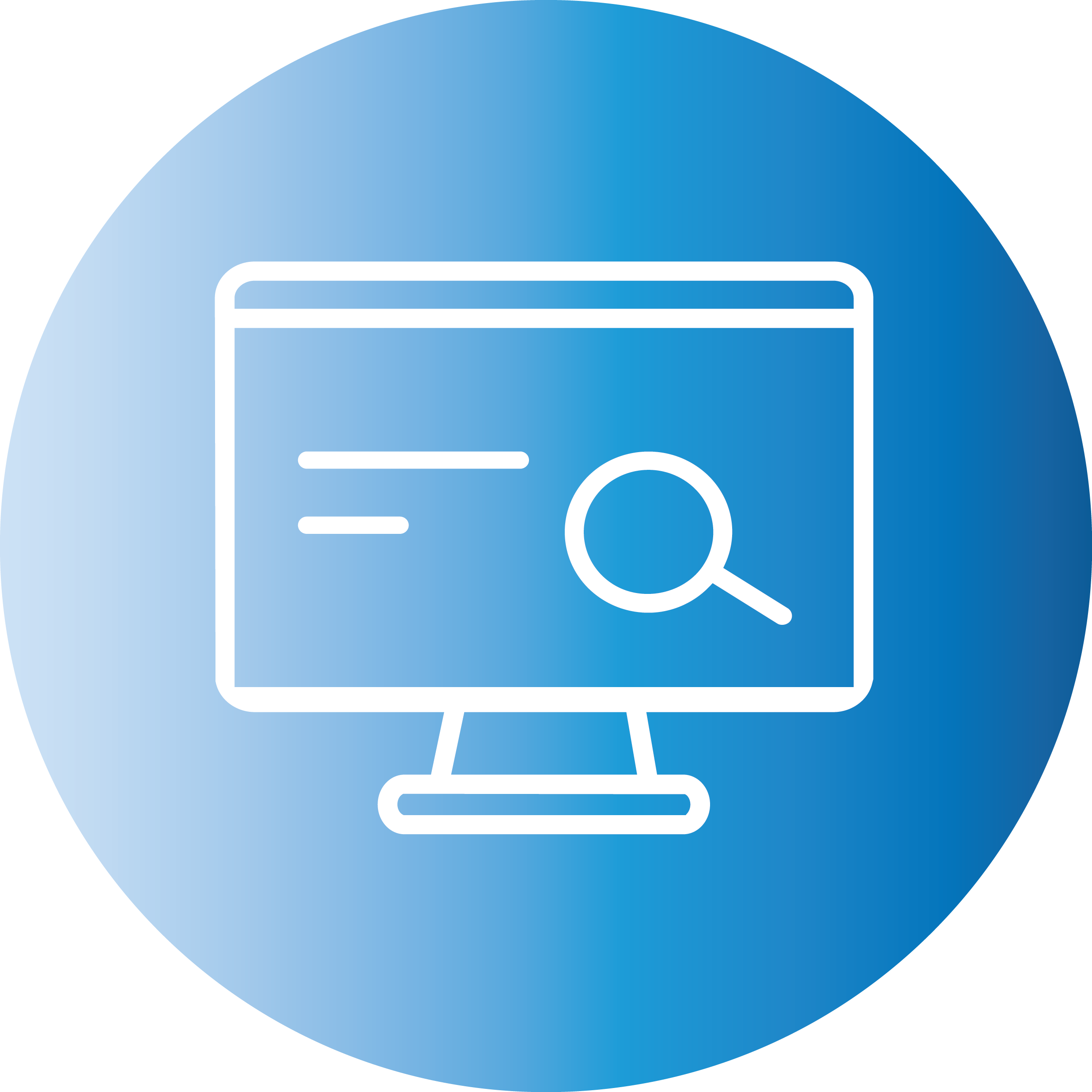 Discover the Community Feature