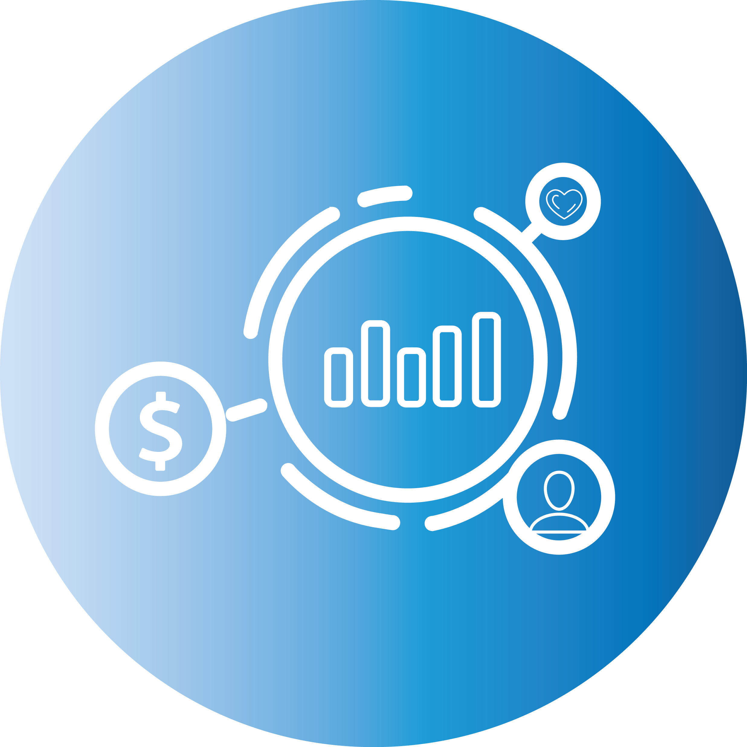 Impact Tracking Feature