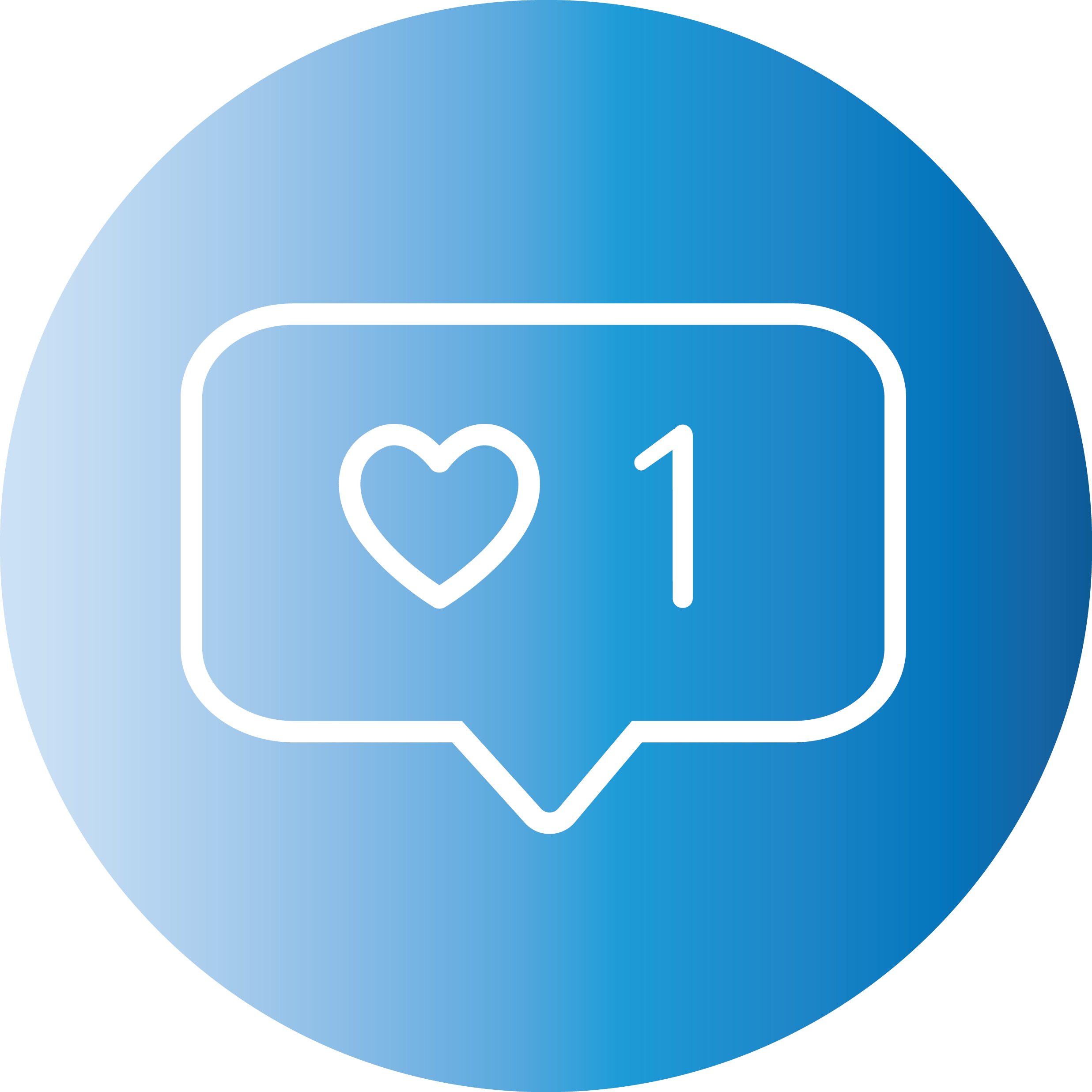 Notifications Feature