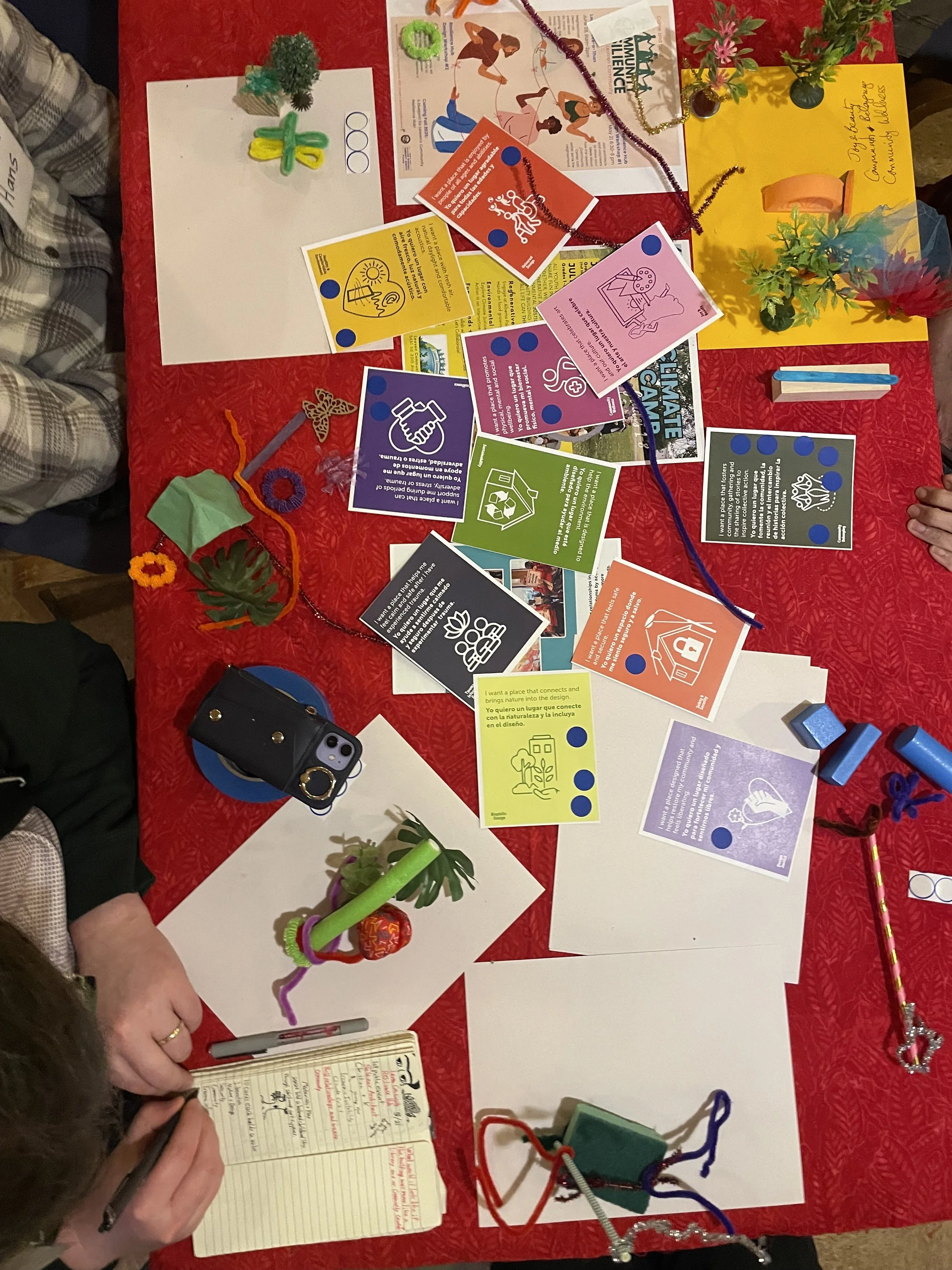 Community Resilience Organizing Update!