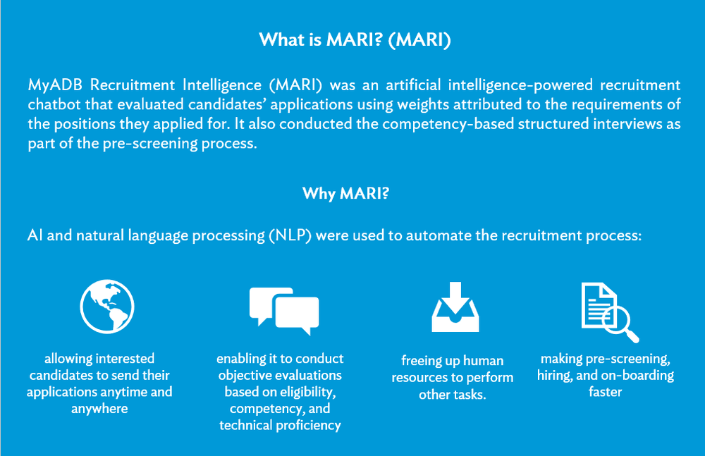 MyADB Recruitment Intelligence (MARI) — ADB Digital Sandbox