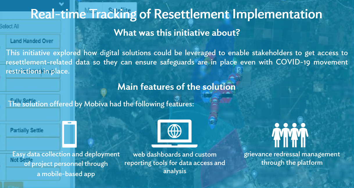 Infographic summarizing an ADB Digital Innovation Sandbox initiative exploring how digital solutions could help stakeholders access resettlement-related data for remote safeguards monitoring