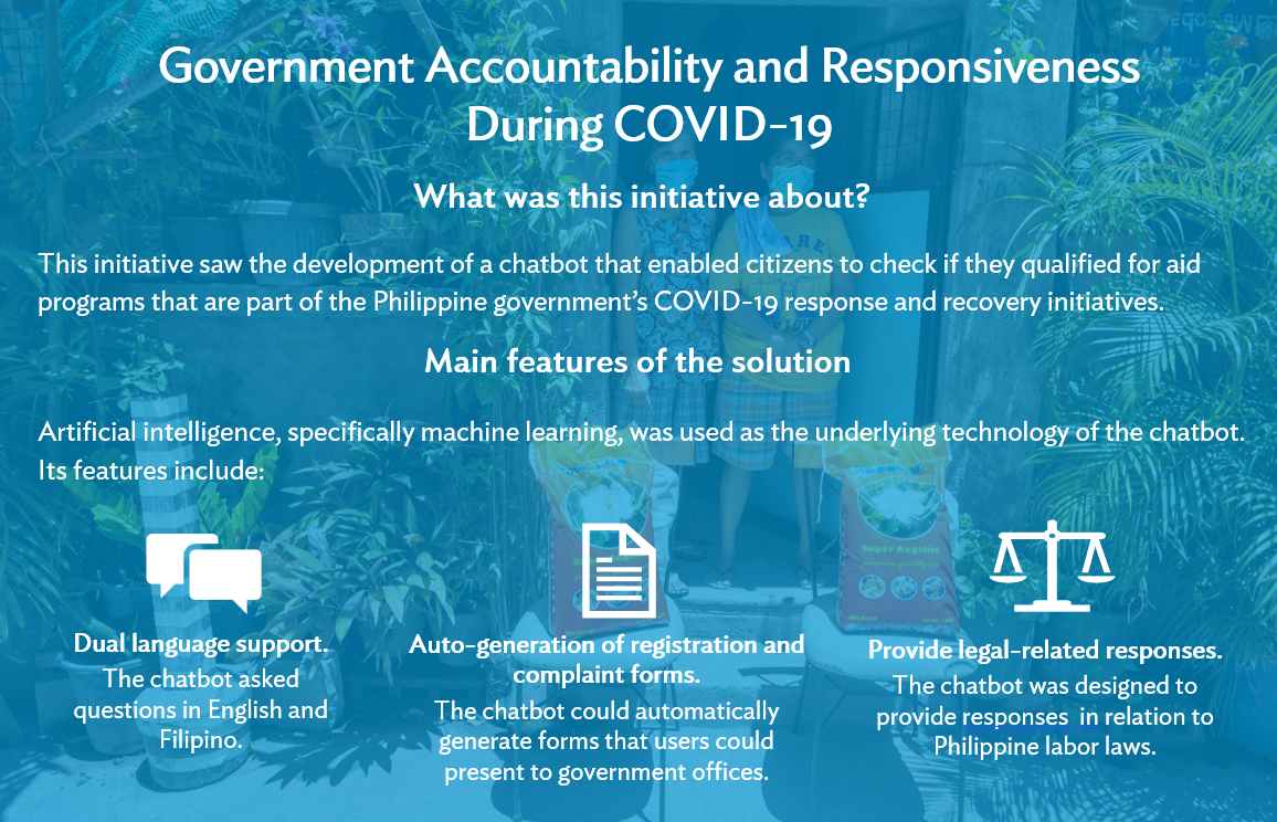 Infographic summarizing an ADB Digital Innovation Sandbox initiative exploring digital solutions to promote government accountability and responsiveness during the COVID-19 pandemic