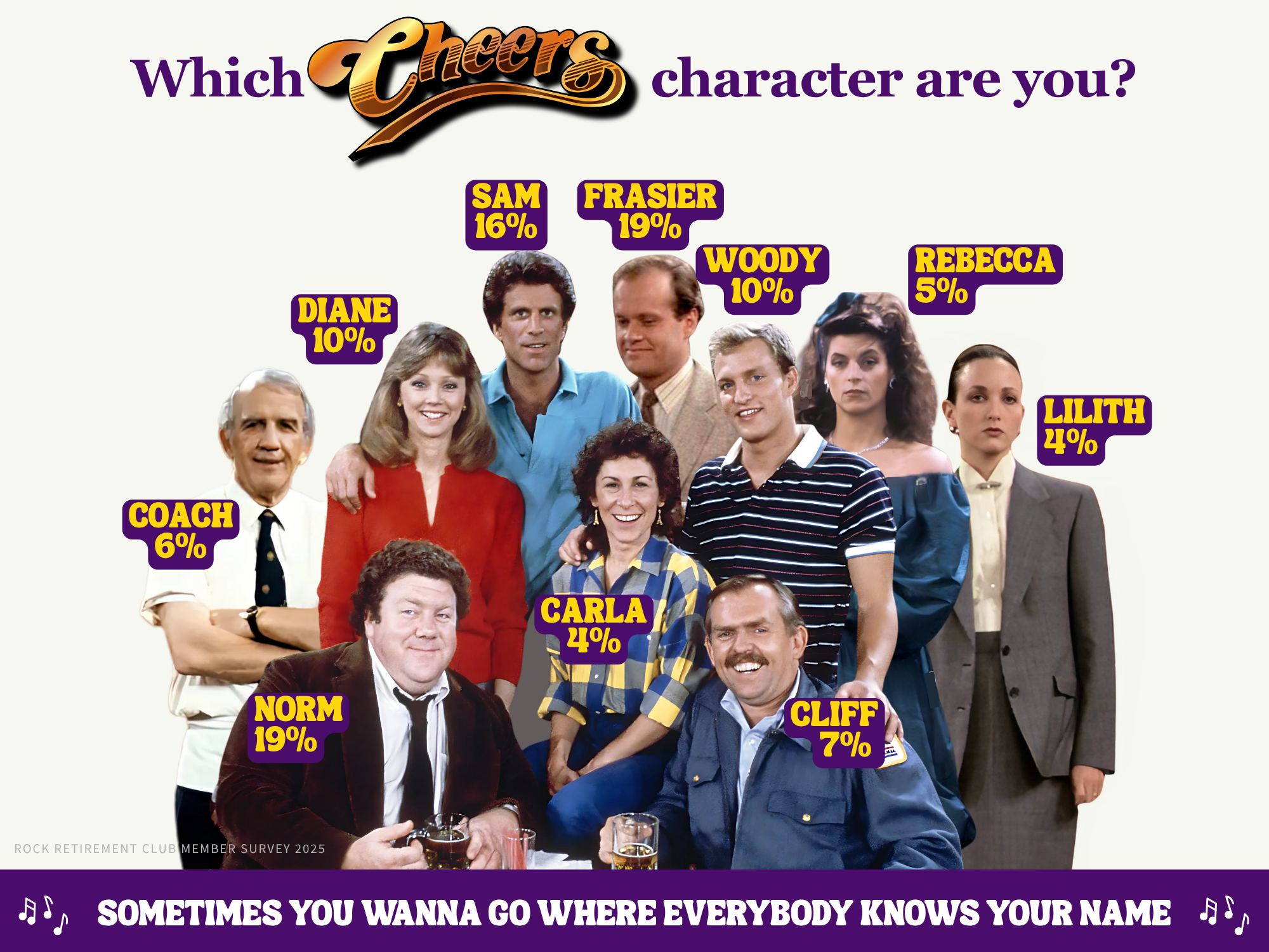 Fun Facts - Cheers.png