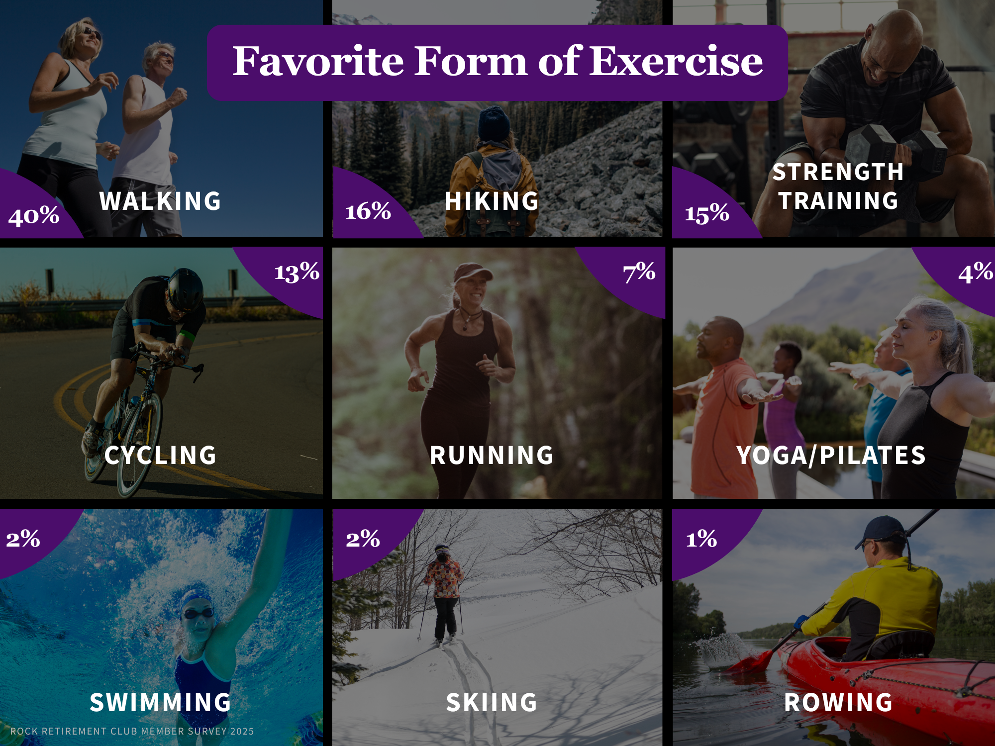 Fun Facts - Exercise.png