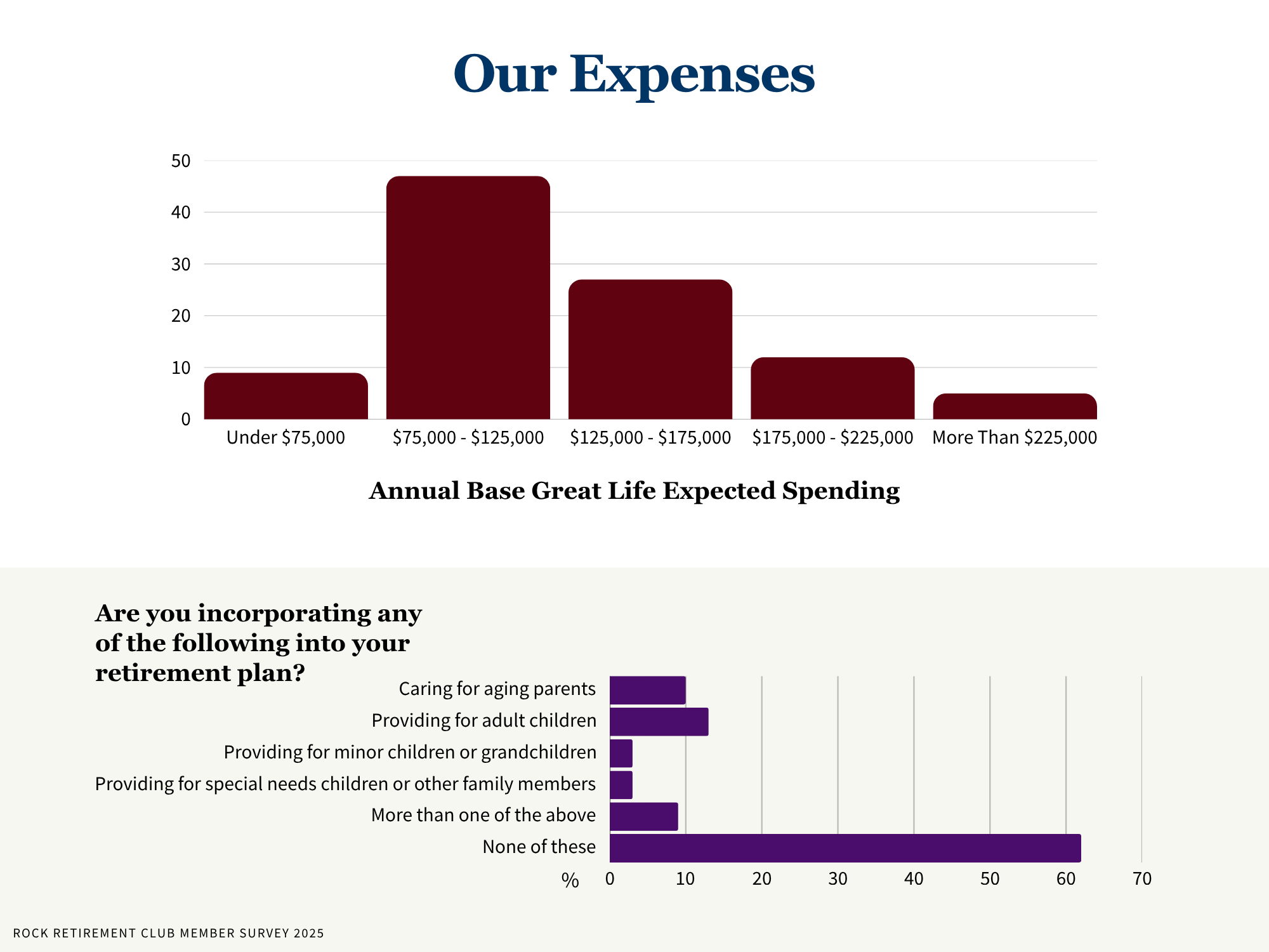 Fun Facts - Expenses.png