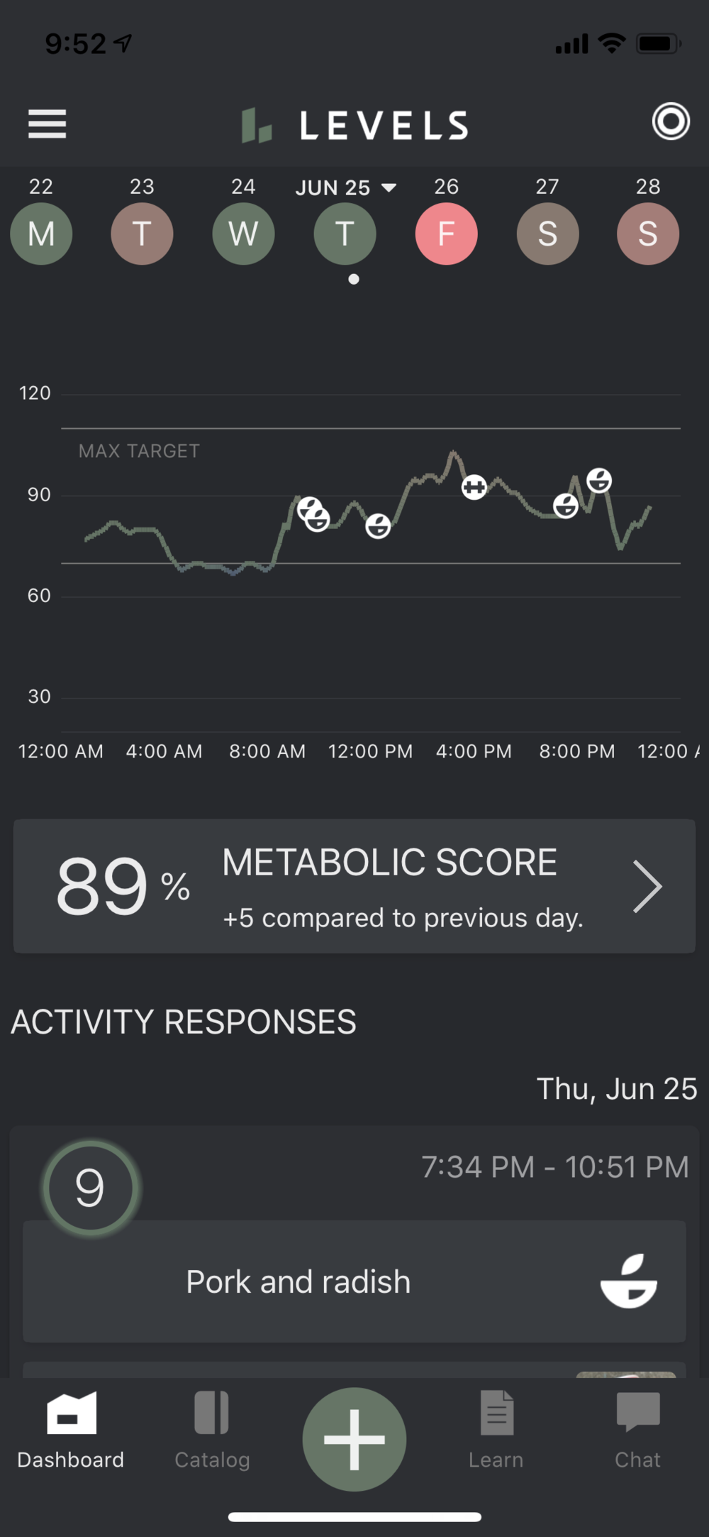 Continuous Glucose Monitoring with Levels Metabolic Fitness — Glen Lubbert