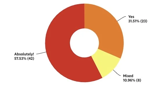 survey.jpg