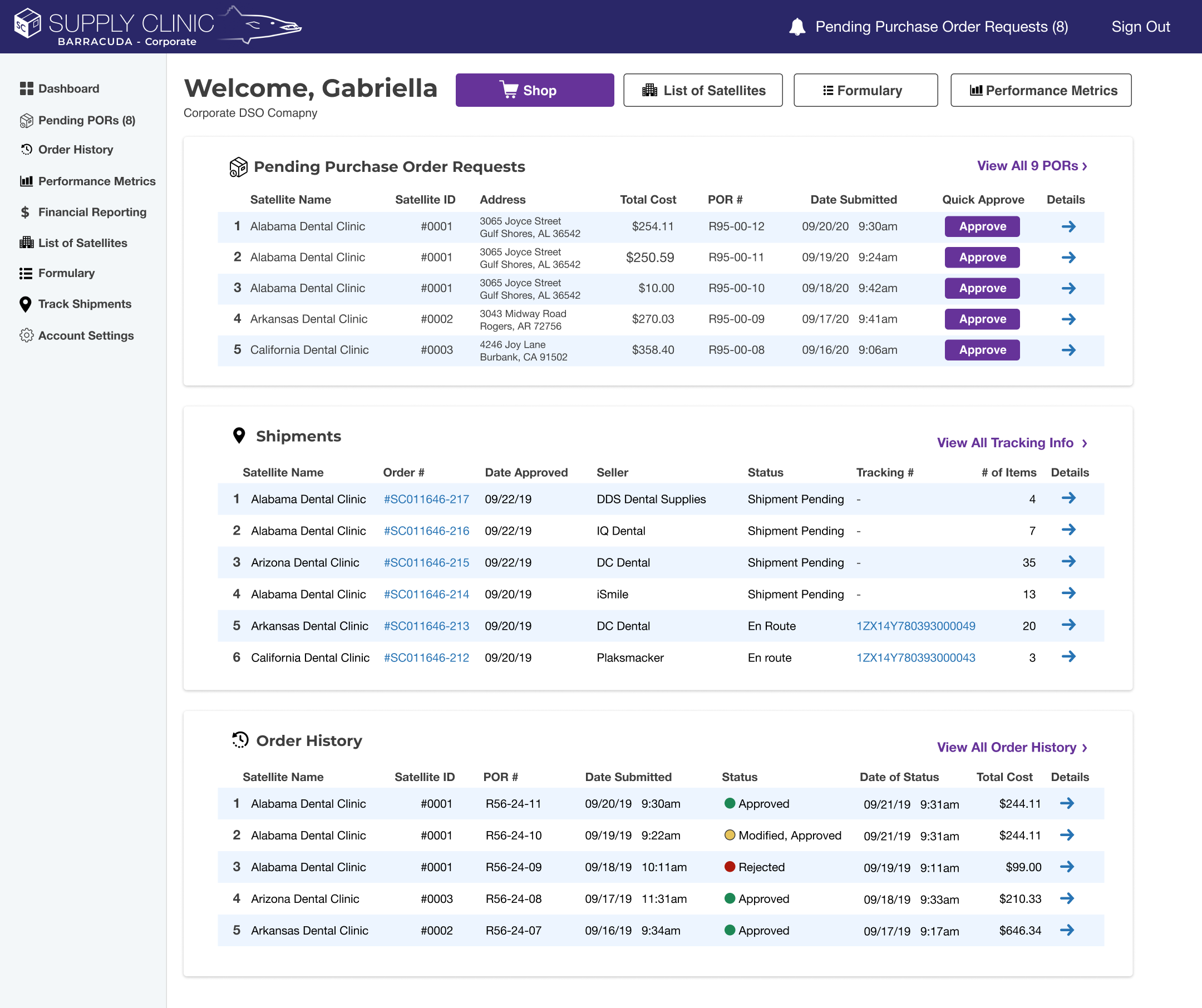 The Corporate user’s homepage, showing recent pending PORs, shipments, and recent order history, with links going to individual order and shipment pages, as well as pages showing all order history and all shipments. The sidebar serves as the navigation hub for the Corporate user.