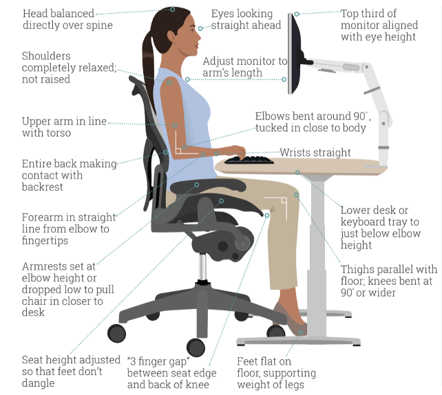 Ergonomic Office Workstation Setup Tips