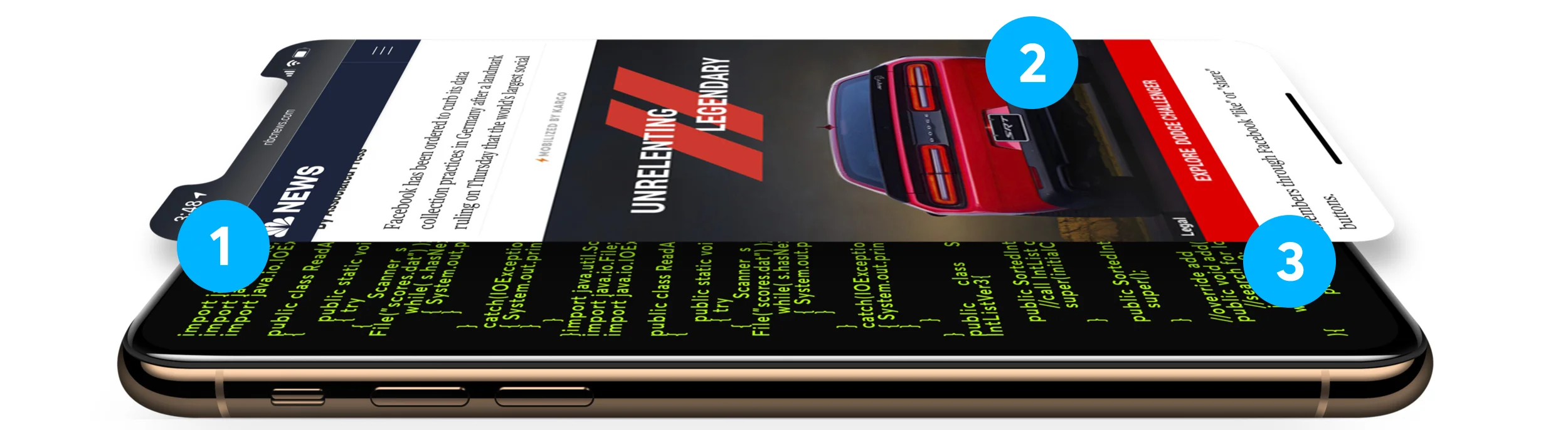 3 elements of mobile ad
