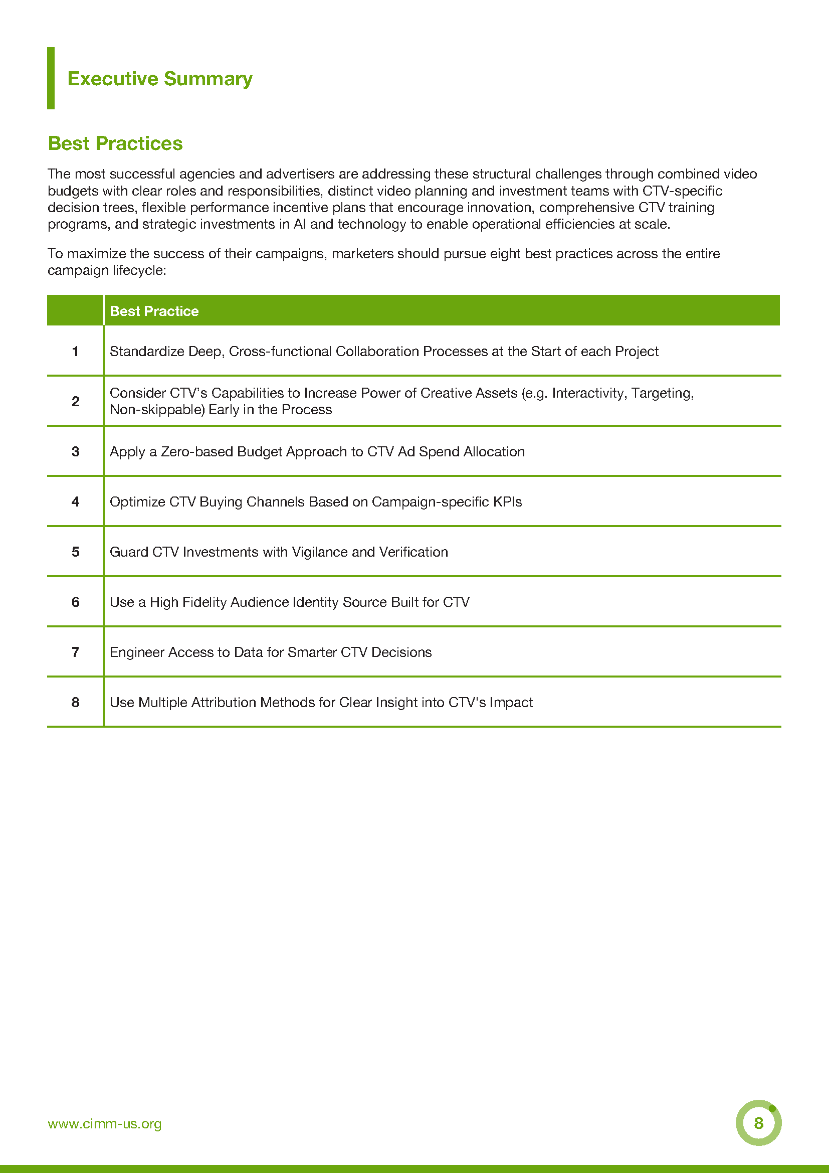 Best-Practices-for-Planning-Buying-and-Measuring-CTV-Ad-Campaigns-July-2025_Page_08.png