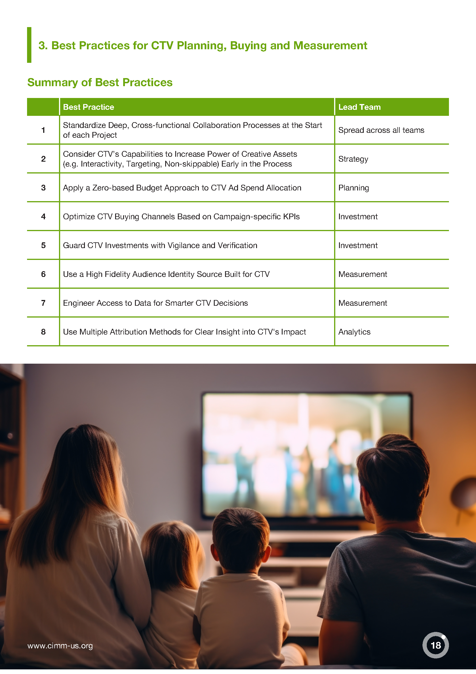 Best-Practices-for-Planning-Buying-and-Measuring-CTV-Ad-Campaigns-July-2025_Page_18.png
