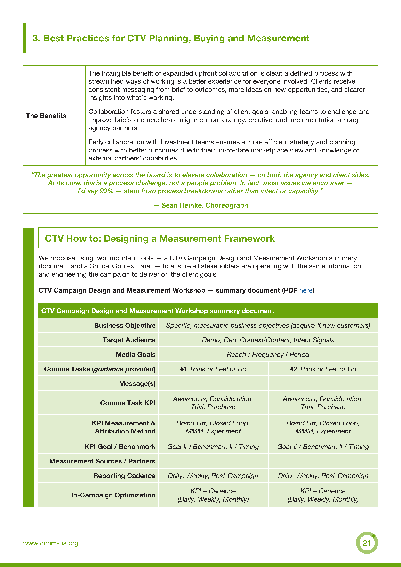 Best-Practices-for-Planning-Buying-and-Measuring-CTV-Ad-Campaigns-July-2025_Page_21.png
