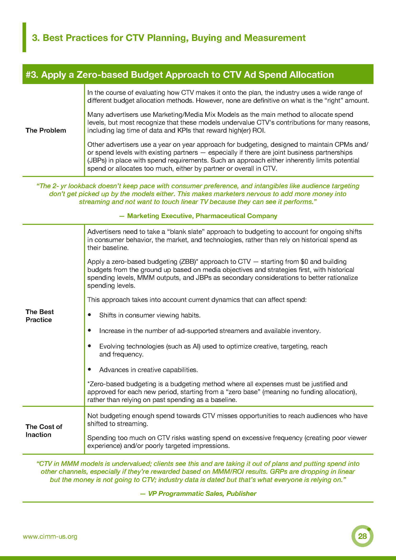 Best-Practices-for-Planning-Buying-and-Measuring-CTV-Ad-Campaigns-July-2025_Page_28.png