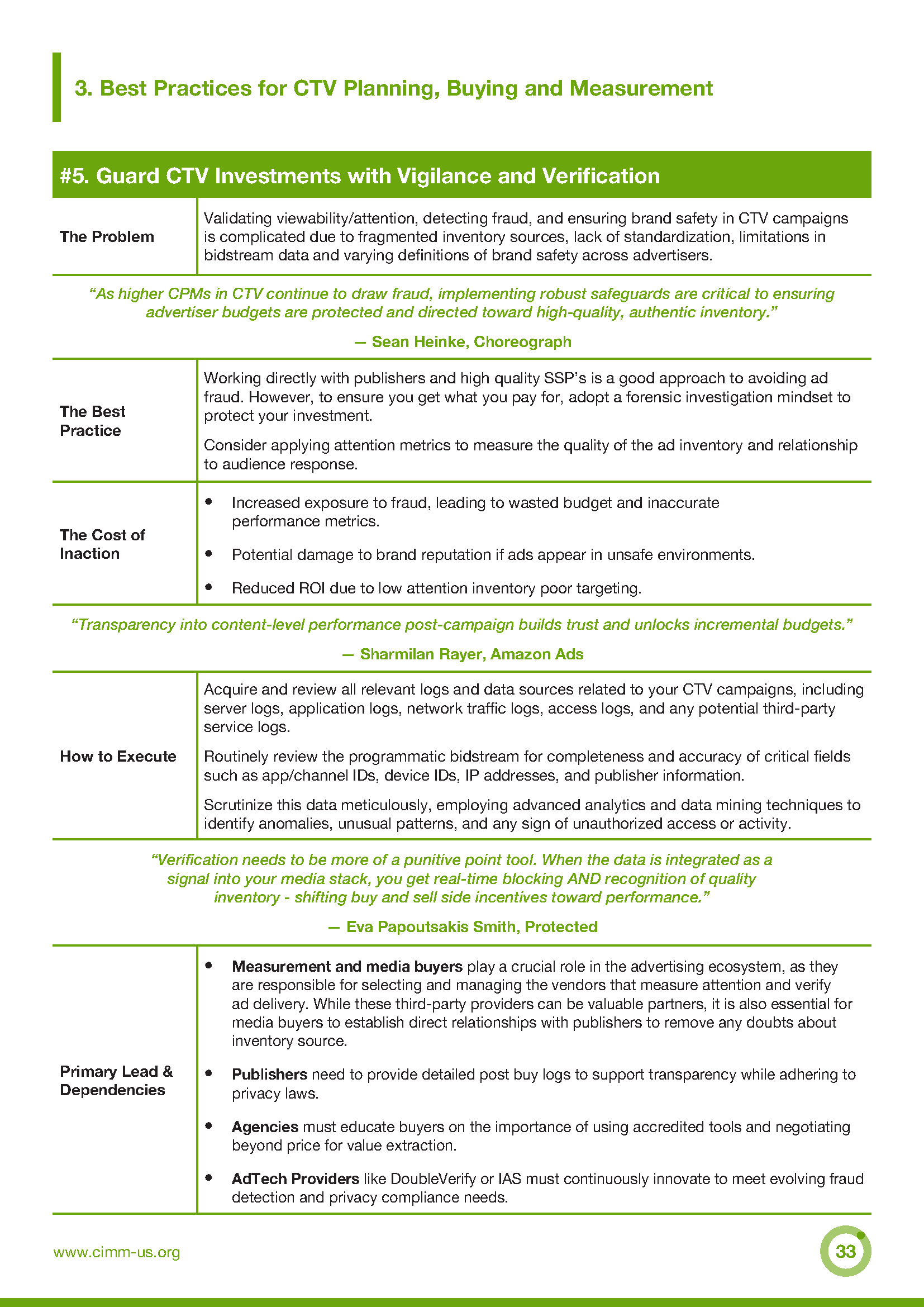 Best-Practices-for-Planning-Buying-and-Measuring-CTV-Ad-Campaigns-July-2025_Page_33.png