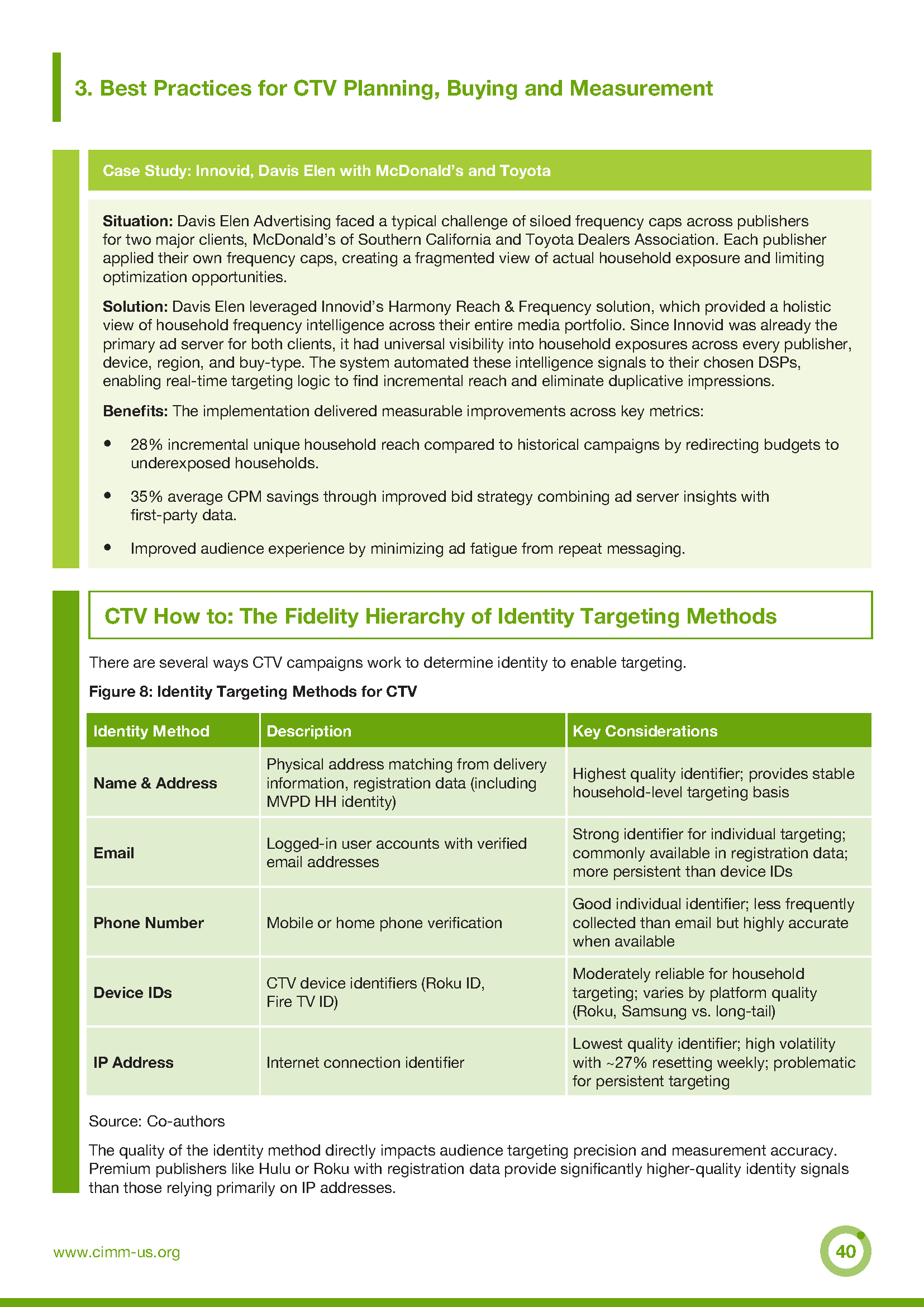 Best-Practices-for-Planning-Buying-and-Measuring-CTV-Ad-Campaigns-July-2025_Page_40.png