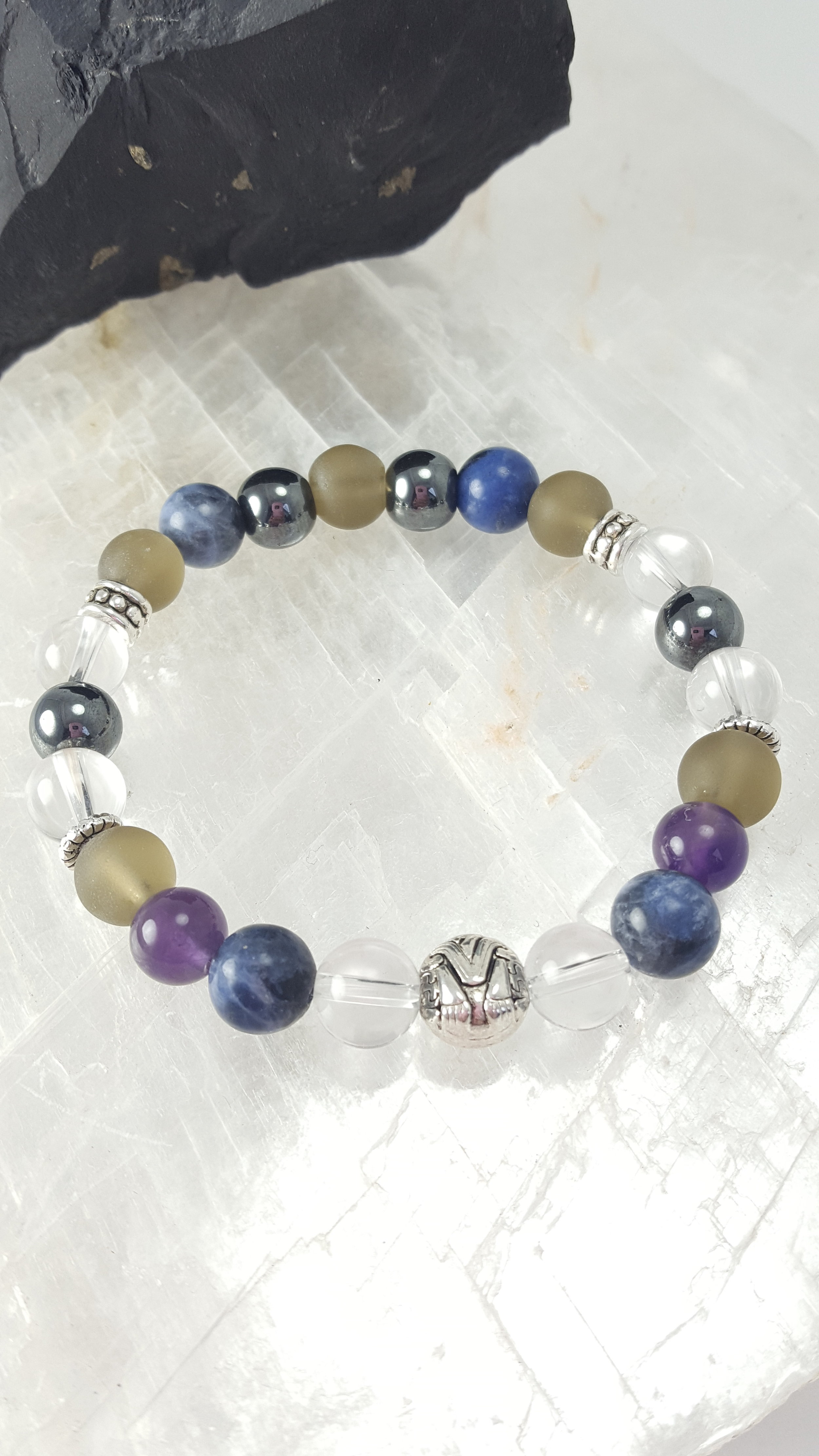 Mind Chatter (over thinking)