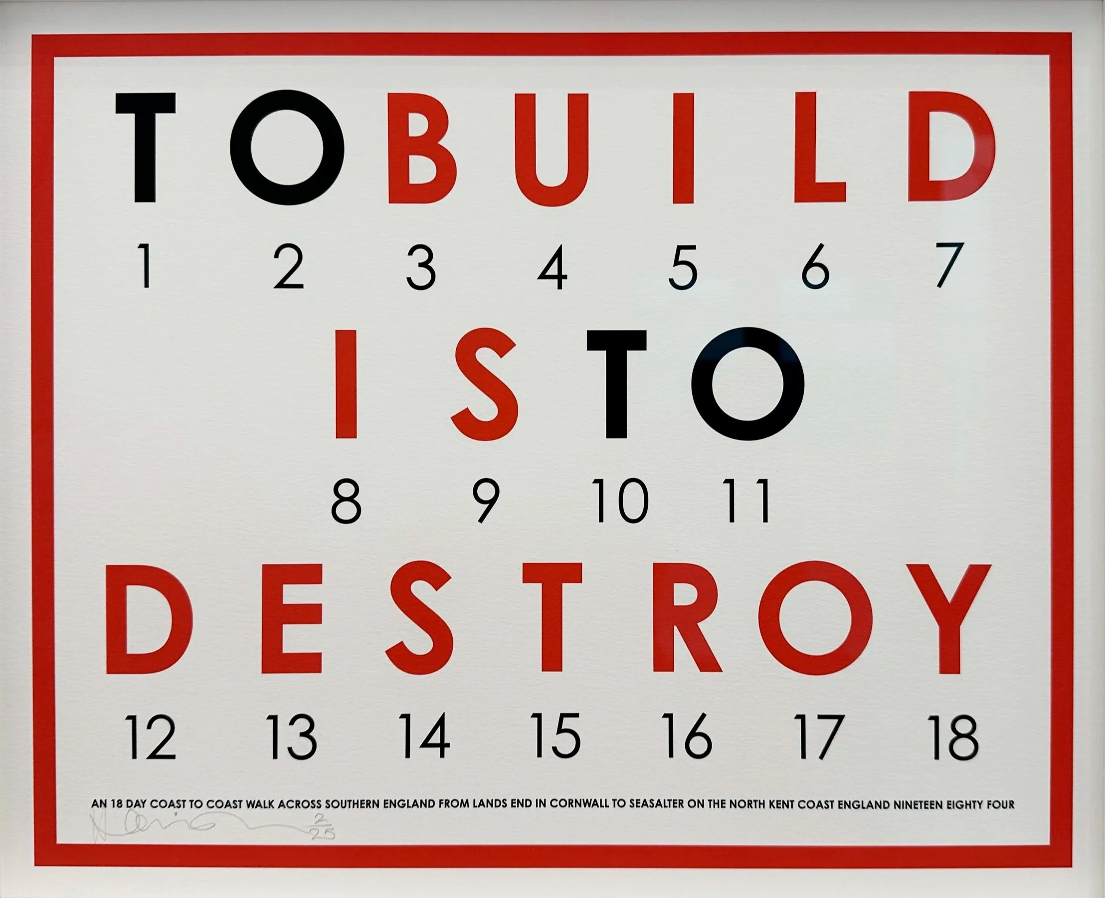 To Build is to Destroy 1984
