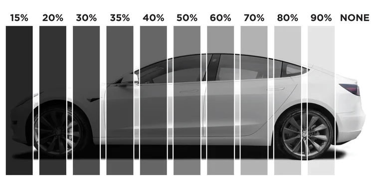 Automotive Tint Ffaccs