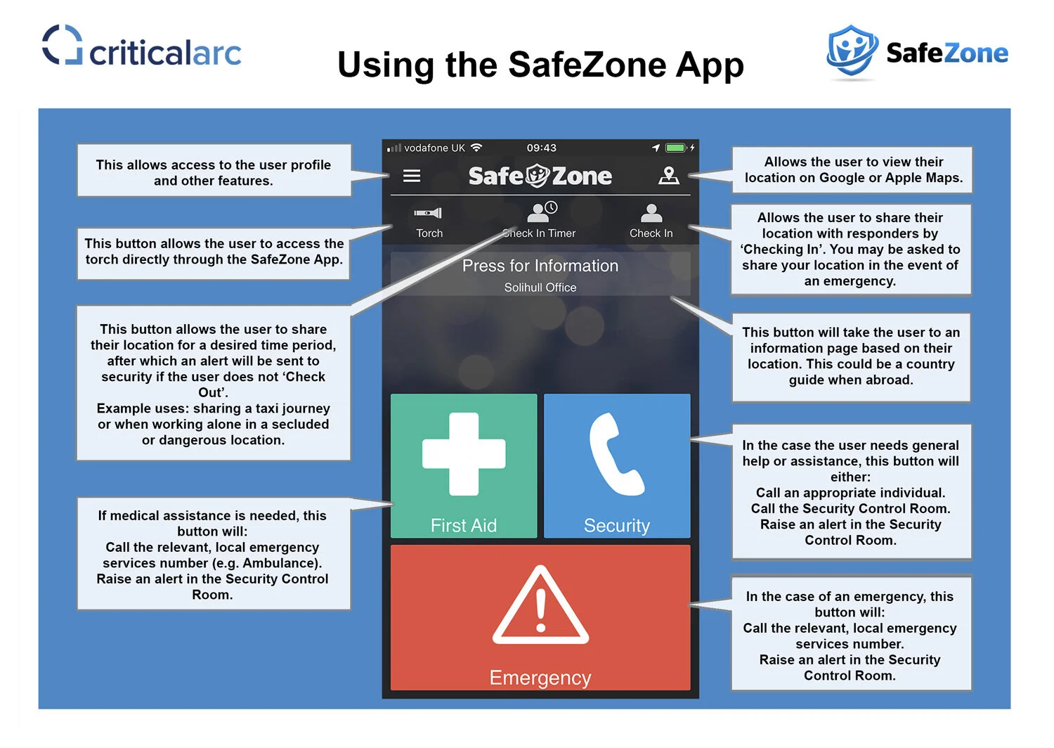 How It Works University Safety SafeZone App — SafeZone App