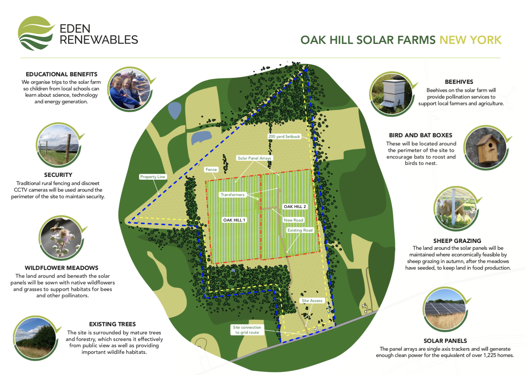 Oak Hill Farms.png