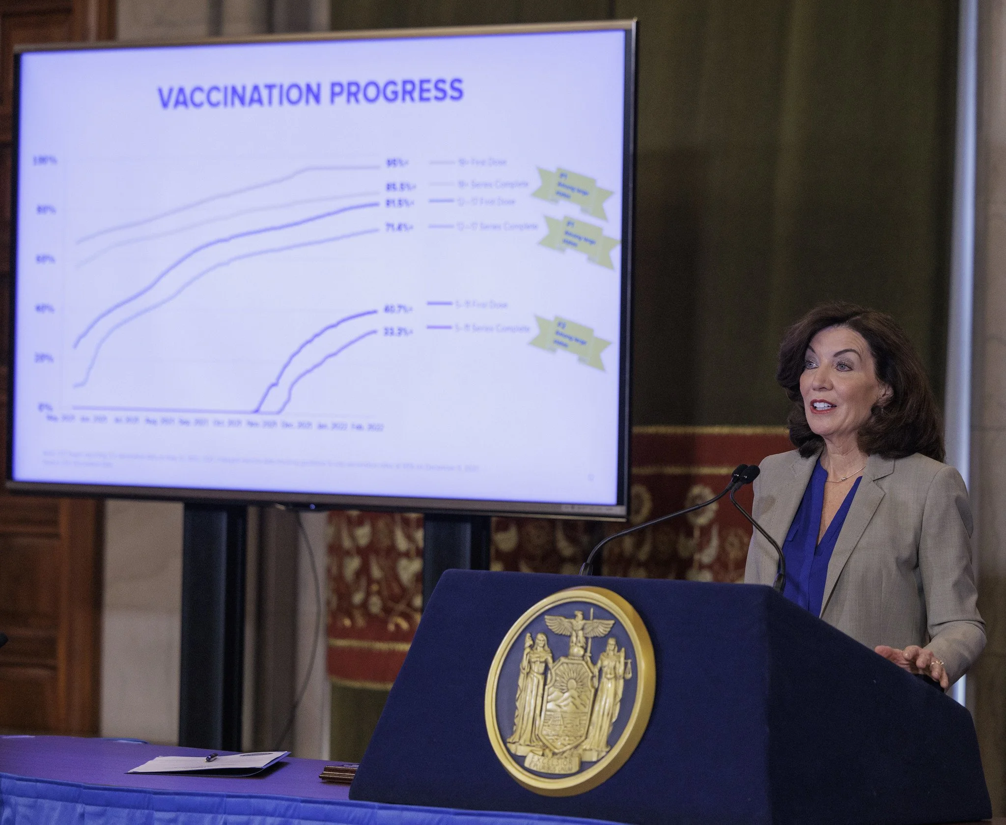 COVID mandates on the way out, city and state leaders say