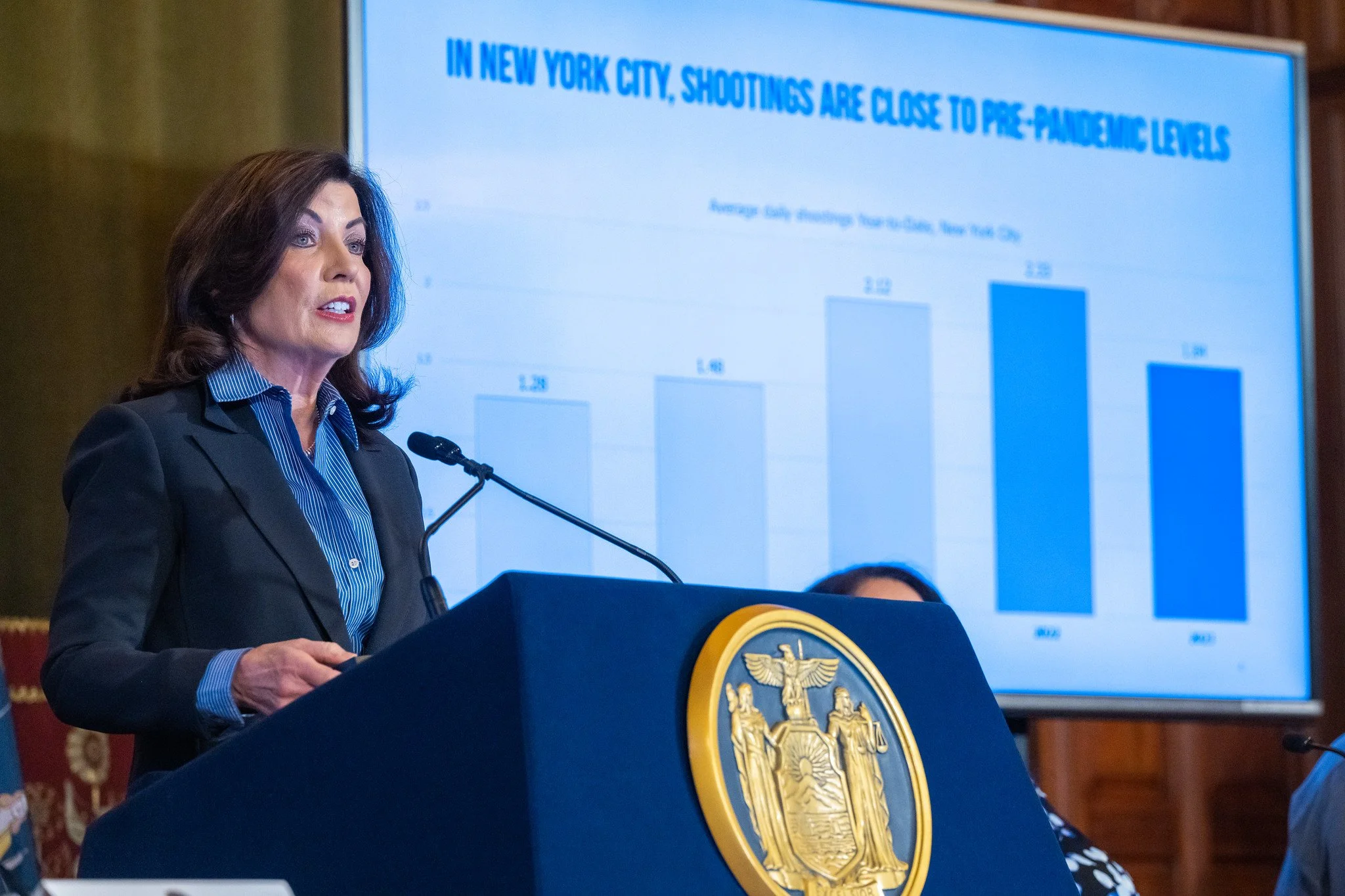 Opinion: Hochul’s bail plan undermines safety and progress