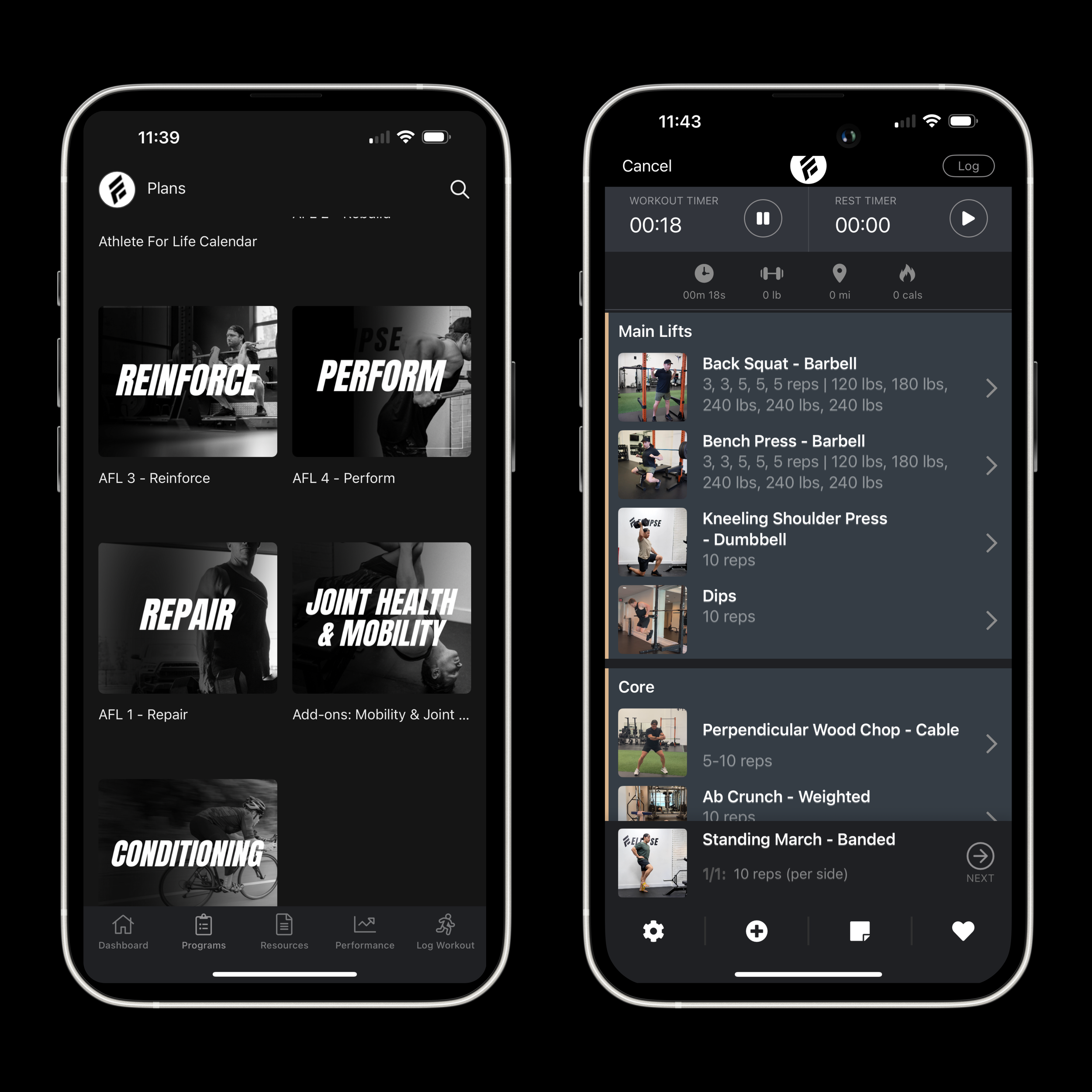 Mobility, strength and performance.