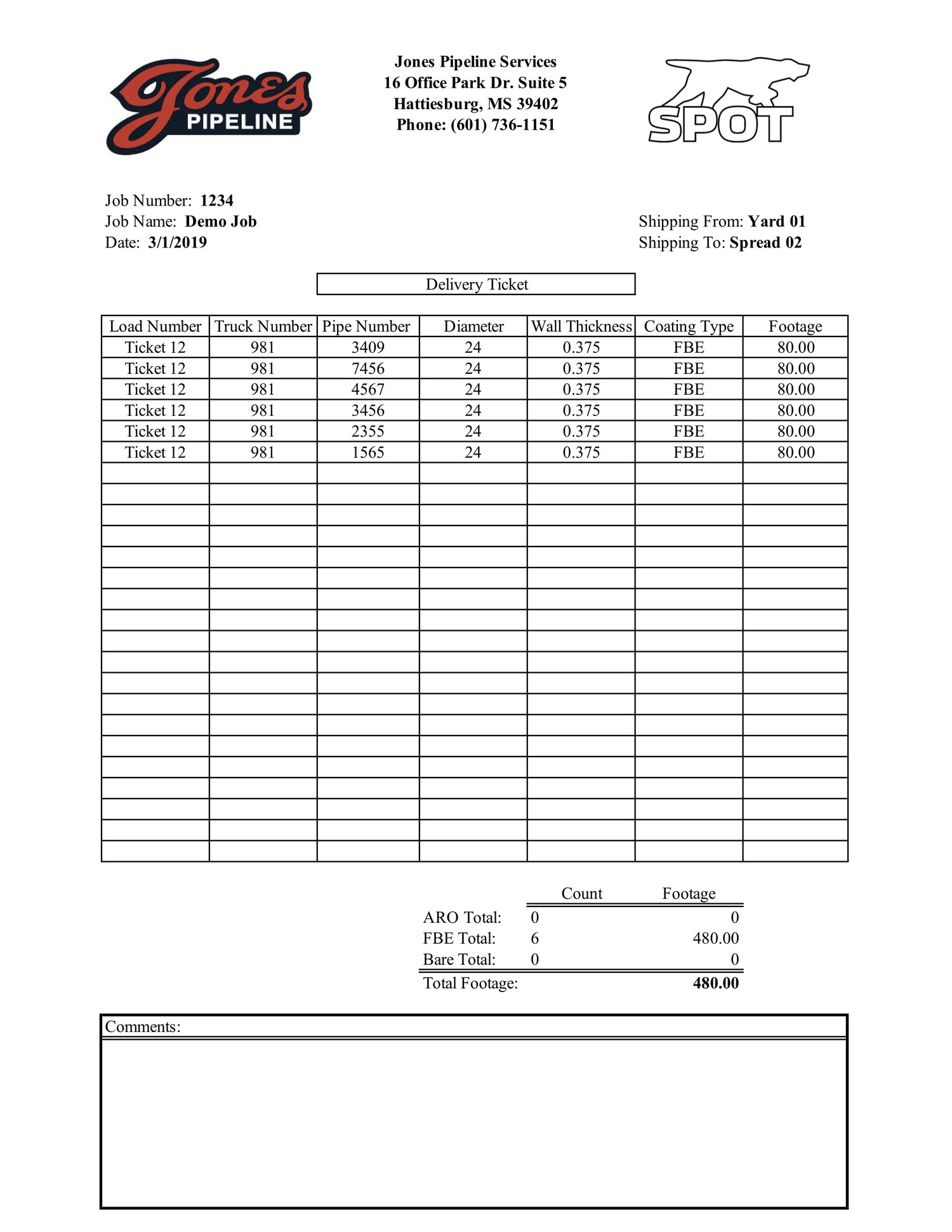 Holiday Test Report Format - HOLIYAD In Welding Inspection Report Template