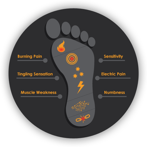 neuropathy cream