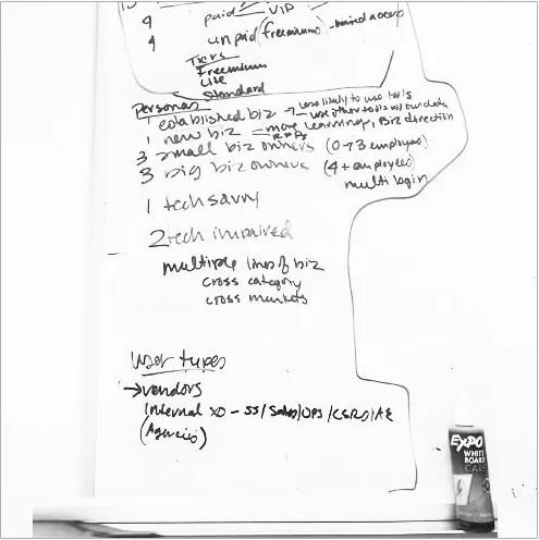 brainstorming sessions