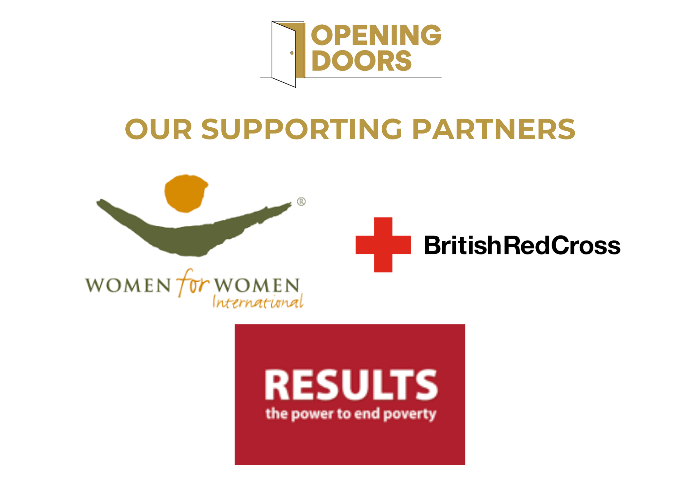 Supporting Partners