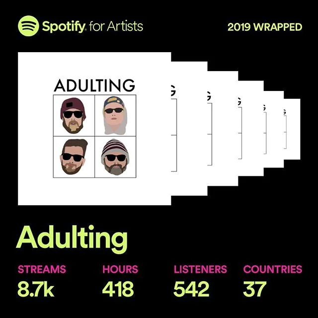 THANK YOU ALL FOR A GREAT YEAR!!! also PS we&rsquo;re still looking for a drummer who can play all the fun mathy emo stuff we all love, hit our line if you&rsquo;re interested ❤️